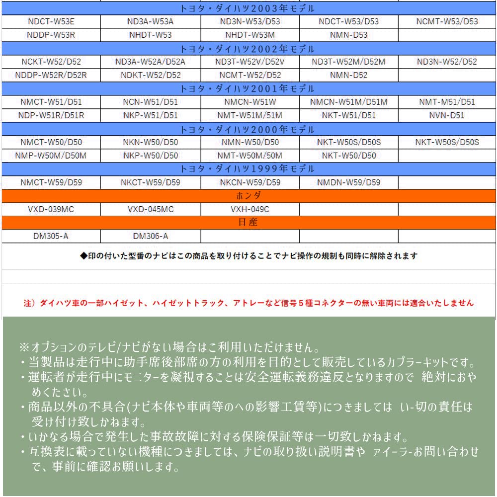 Amazon | YOBIS テレビキャンセラー トヨタ対応 ディーラーナビ