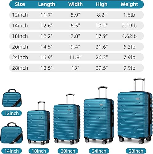 Miniatura 6 de LARVENDER Juego de equipaje de 5 piezas, juegos de equipaje expandibles, maletas con ruedas giratorias, equipaje de carcasa dura con cerradura TSA,