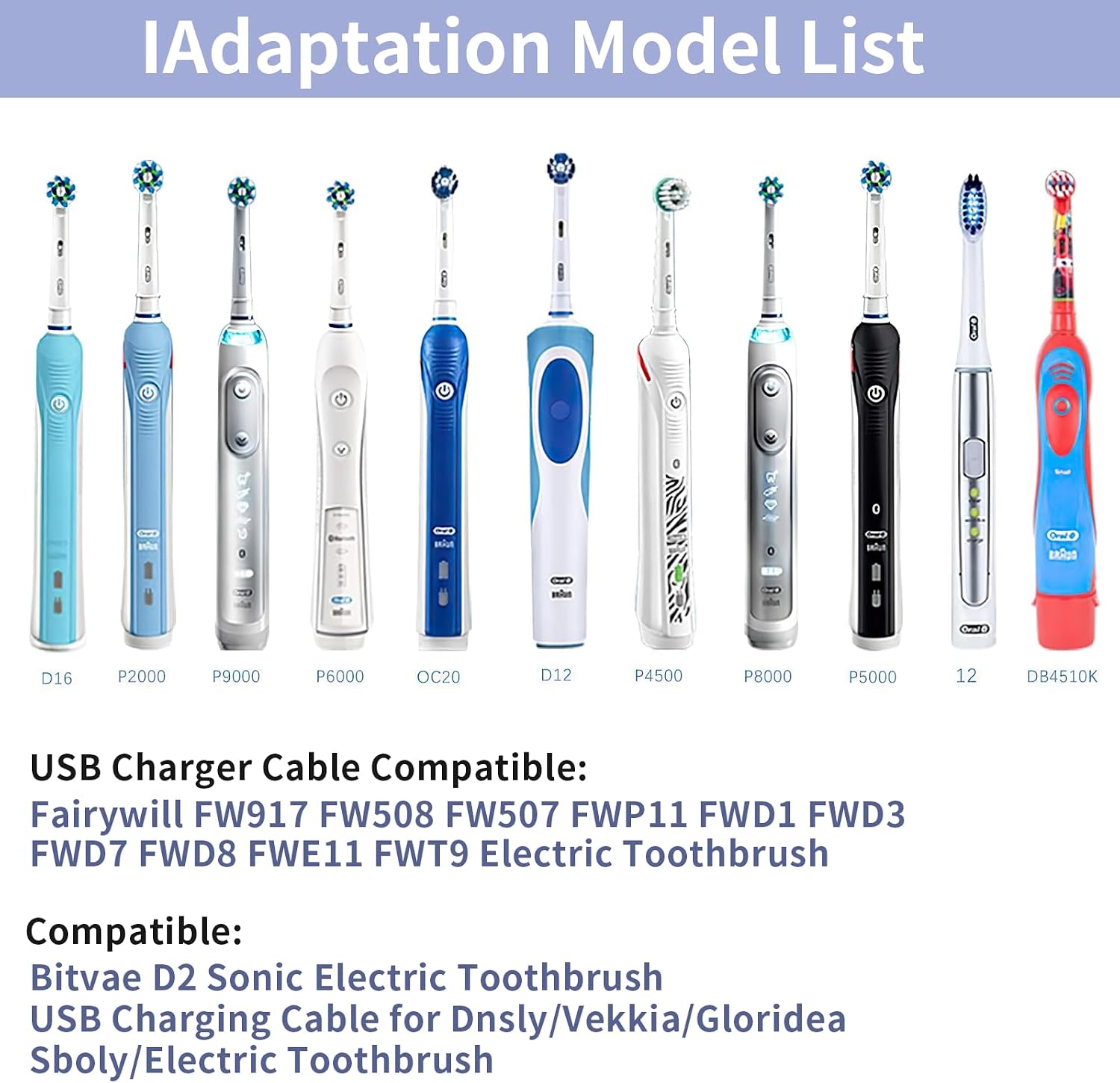 Charger Base for Bitvae/Fairywill / 7AM2M AM105/AM110 Electric Toothbrush (Not for 7AM2M AM100 AM101 AM103), Replacement Charger for Electric Toothbrushes Charged with USB Data Cables(White)