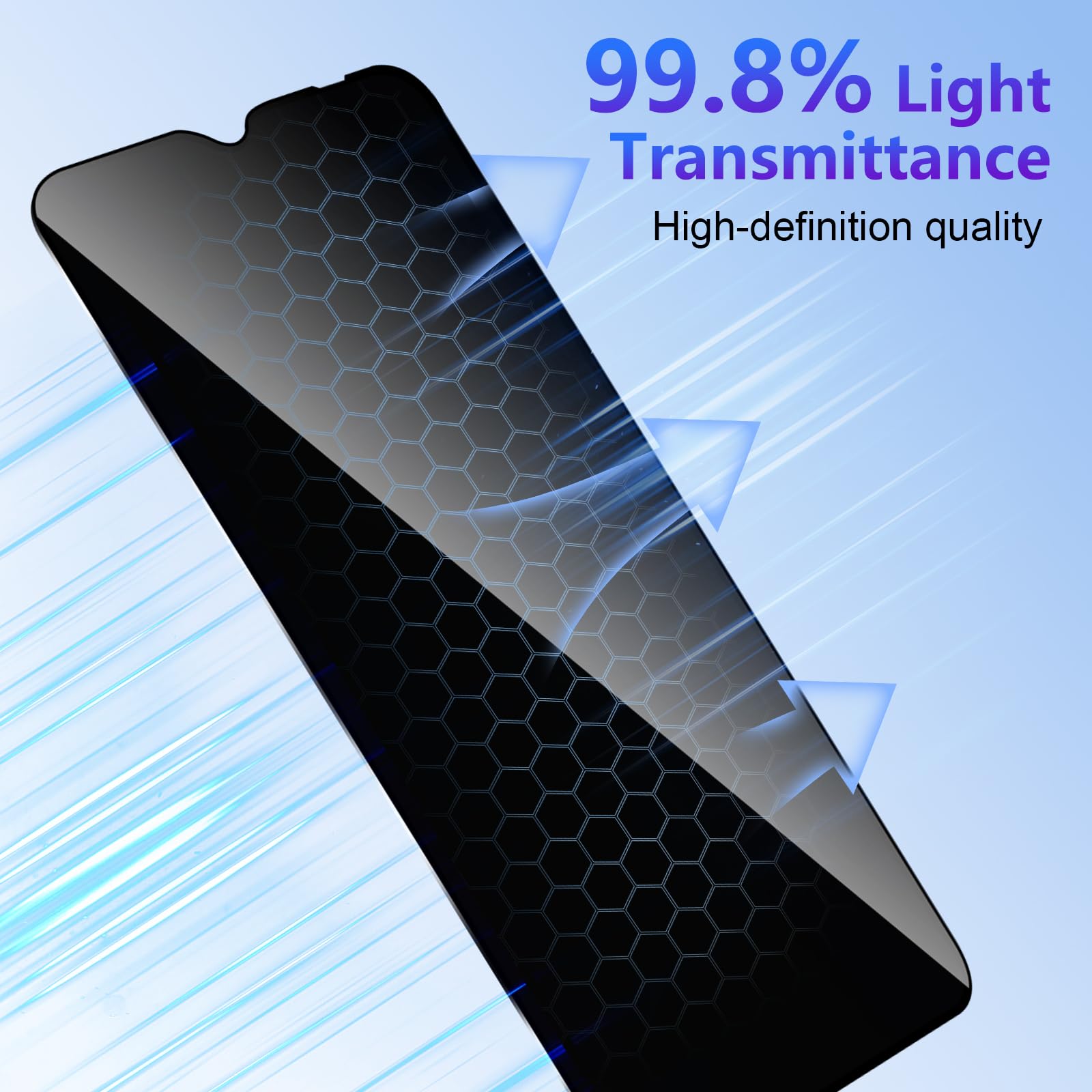 Holilo Pour Xiaomi Redmi 15C 5G,9H Dureté Privacy Verre Trempé Membrane Anti -Espion Verre Trempé 2 Pièces Anti-Spy Protection D'écran Anti-Peeping Anti Rayures Film Protection
