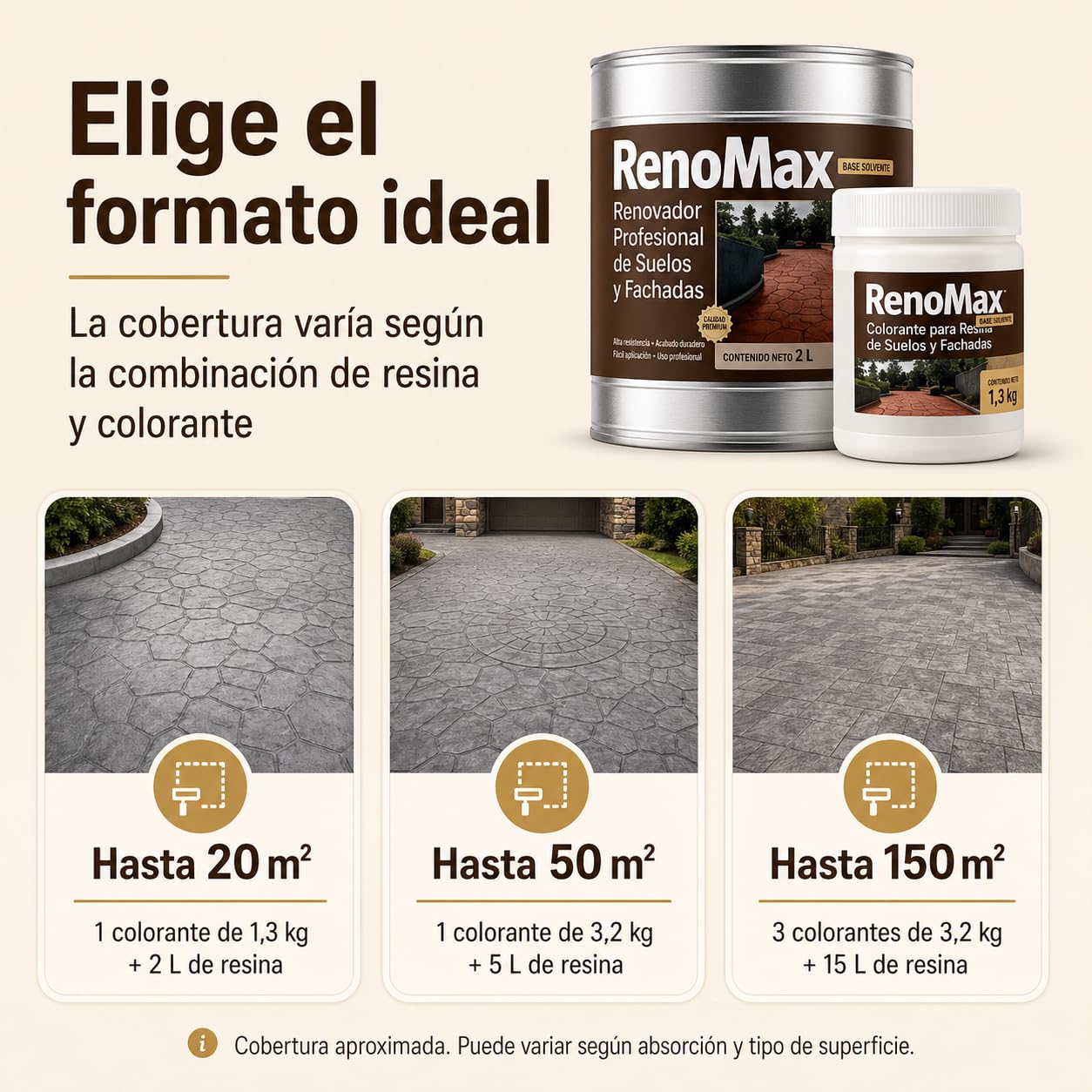 Renomax - Resina Hormigon Impreso y Superficies Porosas Al Disolvente + Tinte Hormigon Impreso Color Cuero, 5L Cubre hasta 50m² | Repara y Protege Suelos,Fachadas | Fácil de Aplicar, Garantía 5 Años