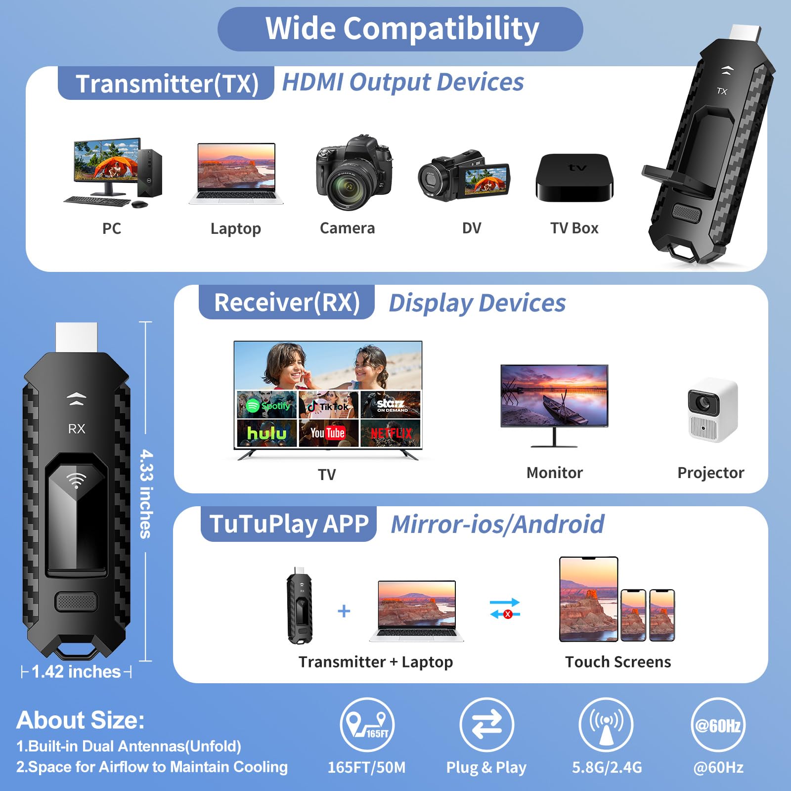 G7R Receiver Only- Extra/Replacement RX for Portable Wireless HDMI Pro, Cannot be Used Alone, Support Stream to Multi-Screen HDTV/Monitor Wirelessly
