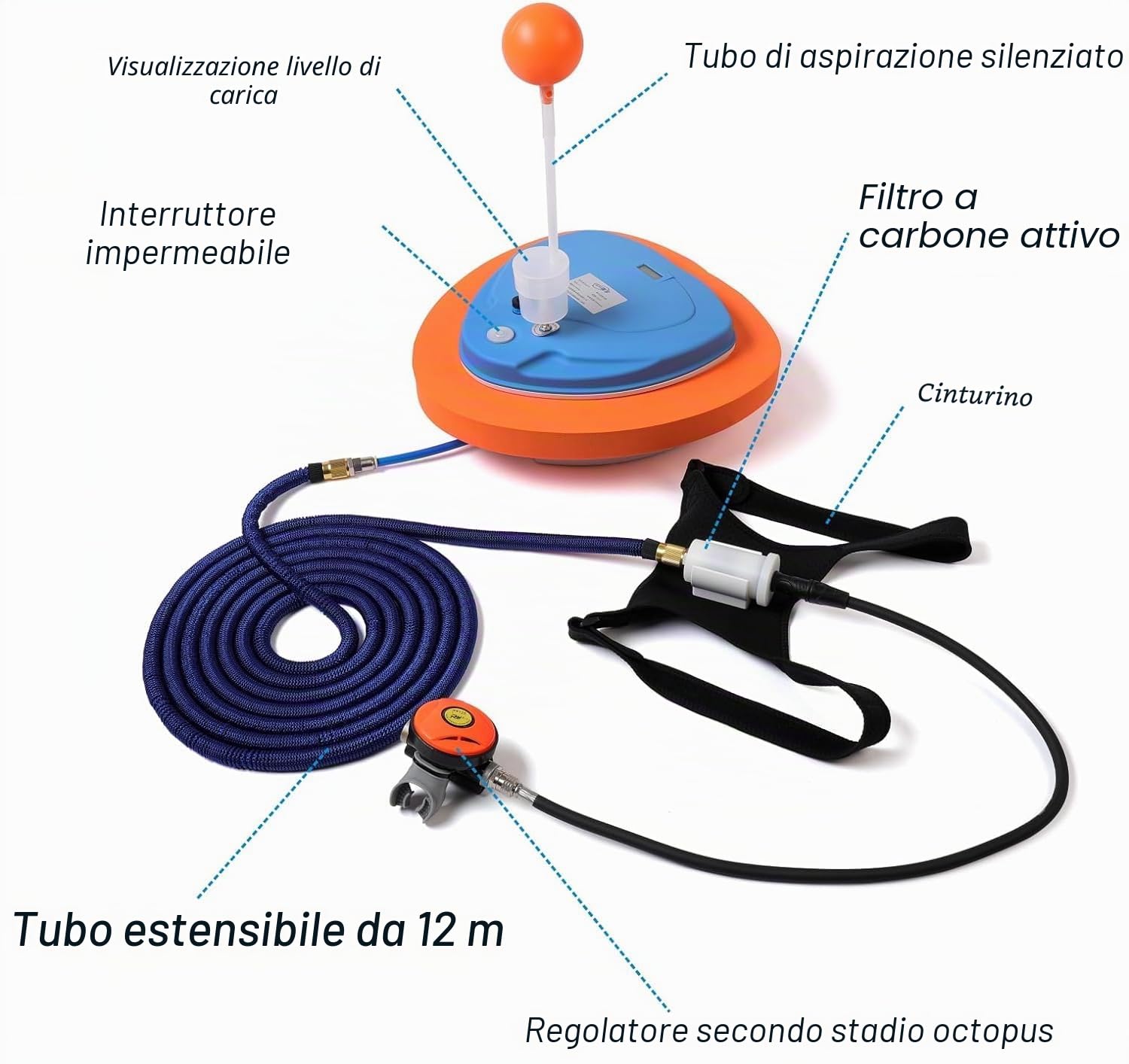 Sistema di immersione subacquea ricaricabile da 5,5 ore, con tubo flessibile da 45 piedi e regolatore di respirazione subacquea Attrezzature per immersioni subacquee per subacquea ricreativa