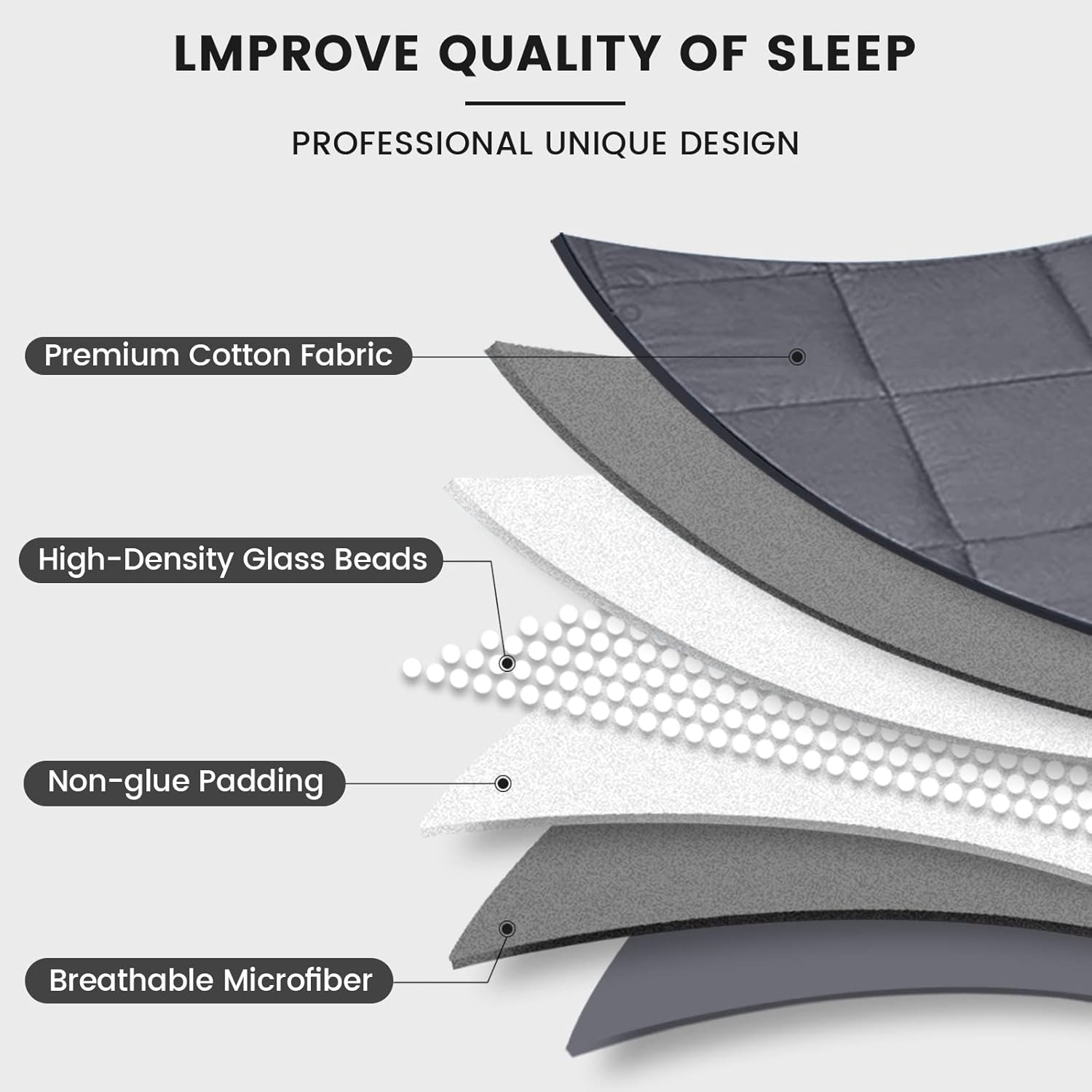 ZonLi Weighted Blanket (60''x80'',20lbs, White), Cooling Weighted Blanket for Adults, High Breathability Heavy Blanket, Soft Material with Premium Glass Beads 60''x80'',20lbs White