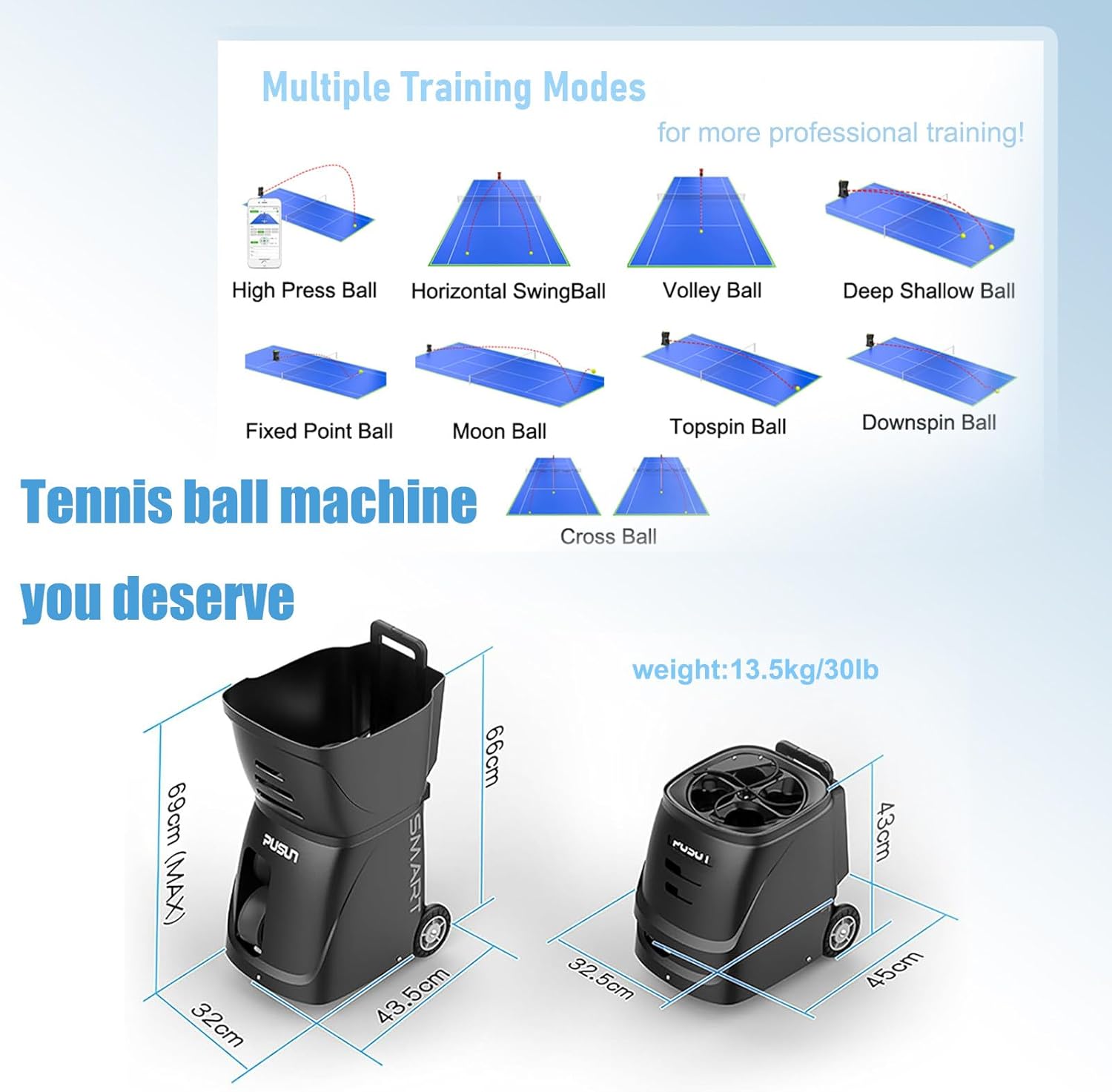 Smart Tennis Ball Machine, 5-7 Hours Battery Life, Lightweight Design – Portable Training Equipment for Enthusiasts, Pros & Beginners, 12–75 mph Speed