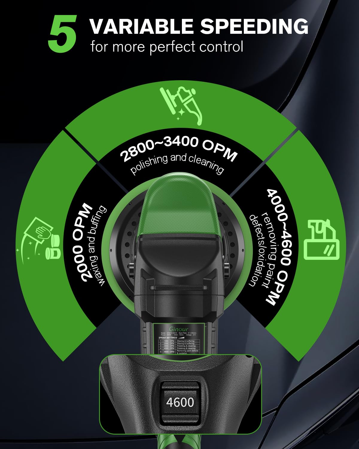 Ginour lucidatrice Auto a Batteria 21V, 900W Set lucidatrice Rotorbitale 21pcs, Eccentrica15mm Regolazione a 5 Velocità, Motore senza spazzole 2000-4600 OPM, 3Ah Batteria*2