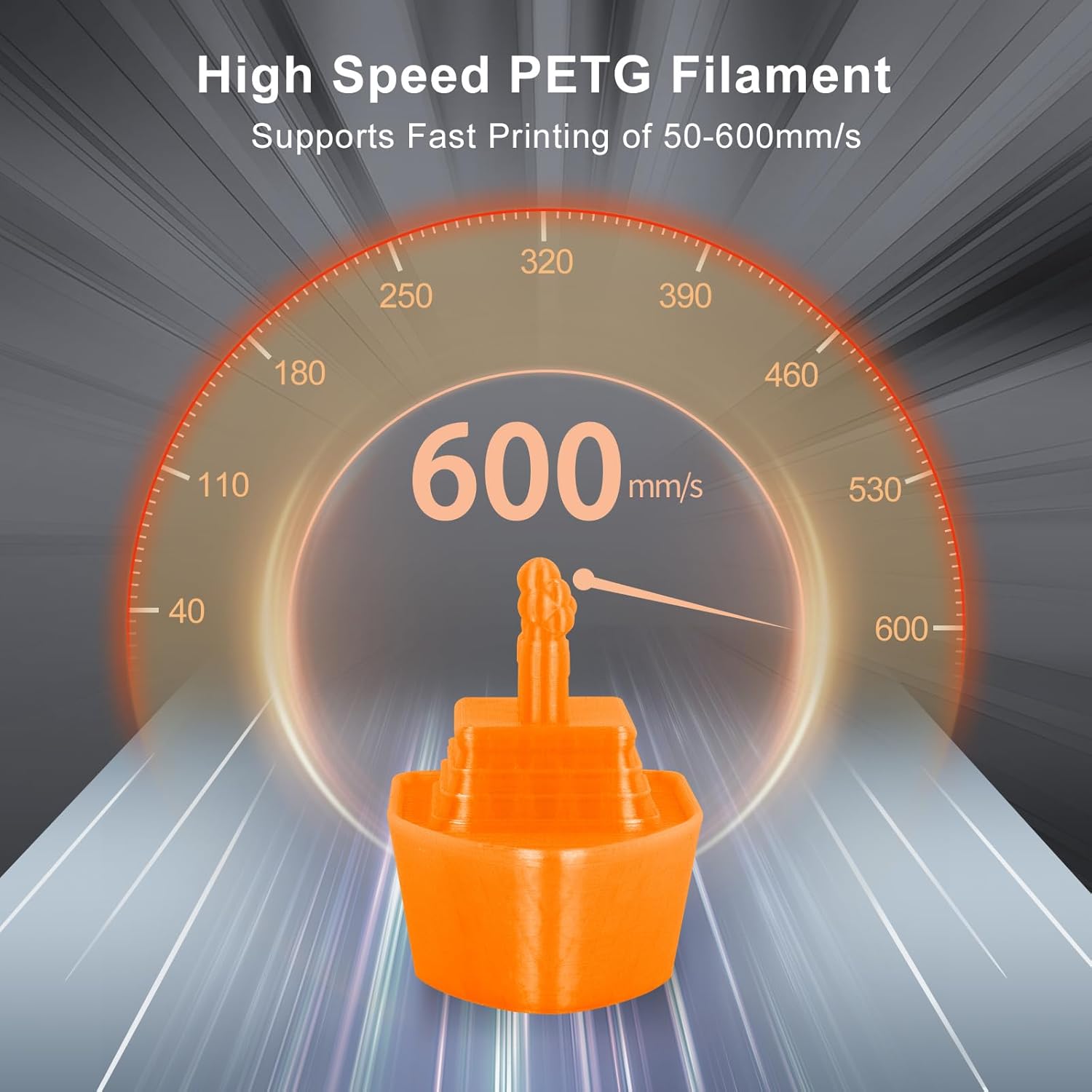 IEMAI Clear PETG Filament 1.75mm 1kg, Crystal Transparent Orange 3D Printer Filament Up to 600mm/s Printing, Tough & Durable for Lampshade, Creative DIY & Home Decor