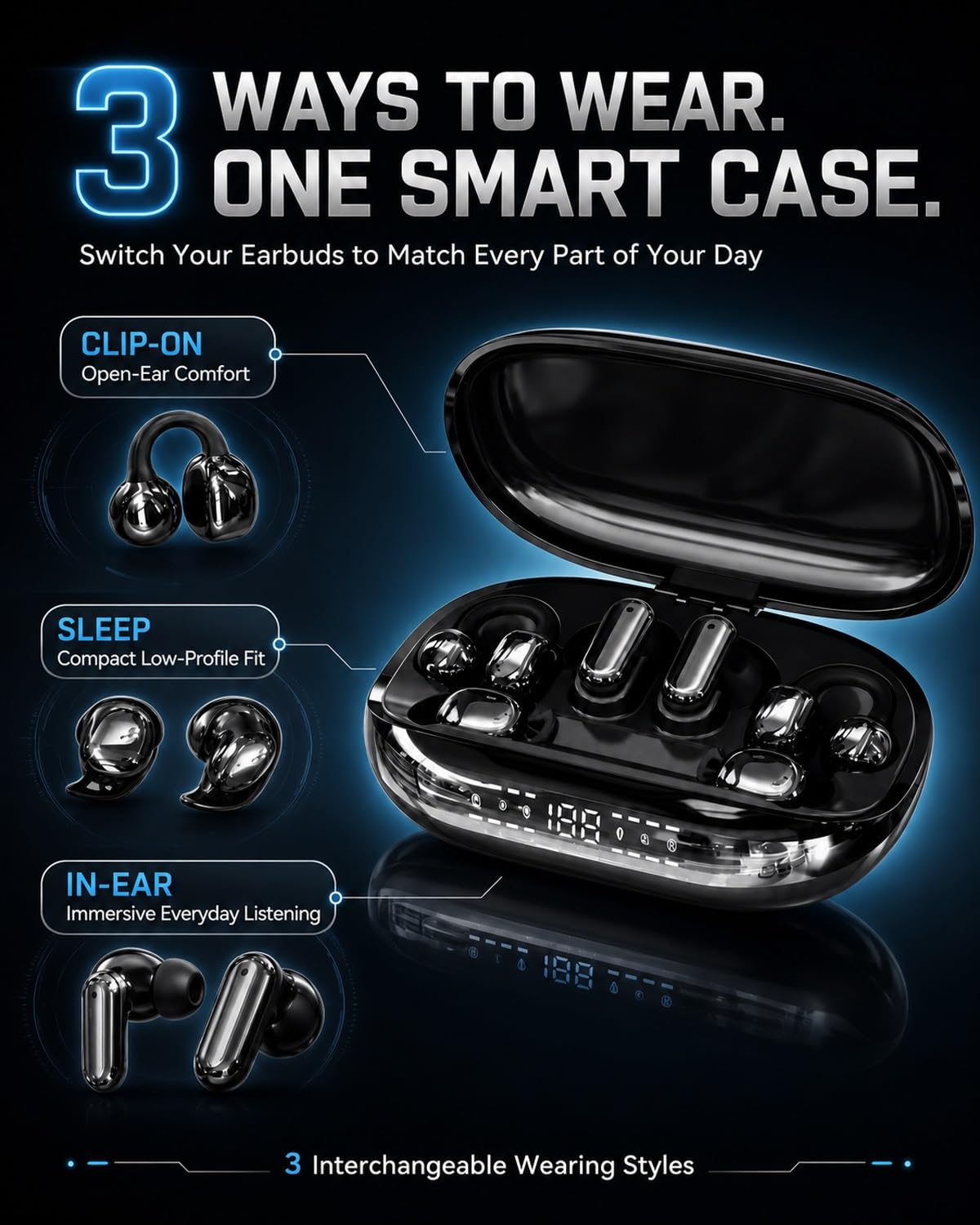Auriculares inalámbricos Bluetooth 3 en 1 con funda de banco de energía recargable, auriculares intercambiables con clip, auriculares intraurales y para dormir, ecualizador de aplicación