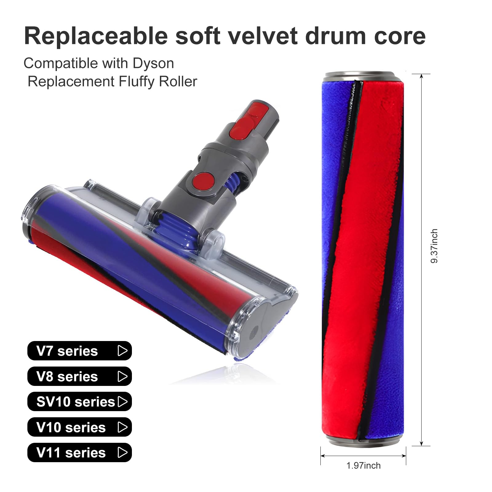 Amazon.com: Soft Roller Head Replacement Parts Compatible with