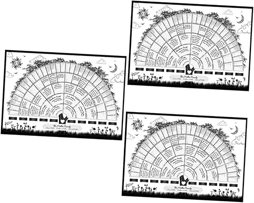3 pósteres de lienzo con diagrama de árbol genealógico para decoración del hogar, regalo infantil, regalo para el trabajo, gráfico de árbol