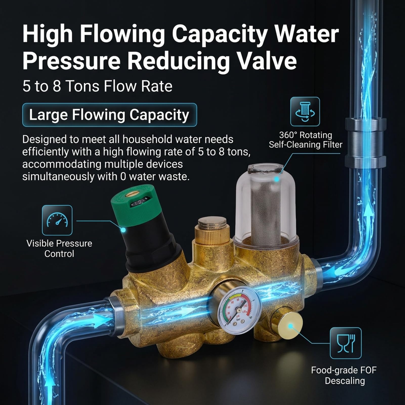 Valvola regolatrice della pressione dell'acqua, corpo in ottone DN15 da 1/2 pollice, con filtro autopulente da 40μm e manometro per la linea principale dell'acqua (1/2 pollice (DN15))