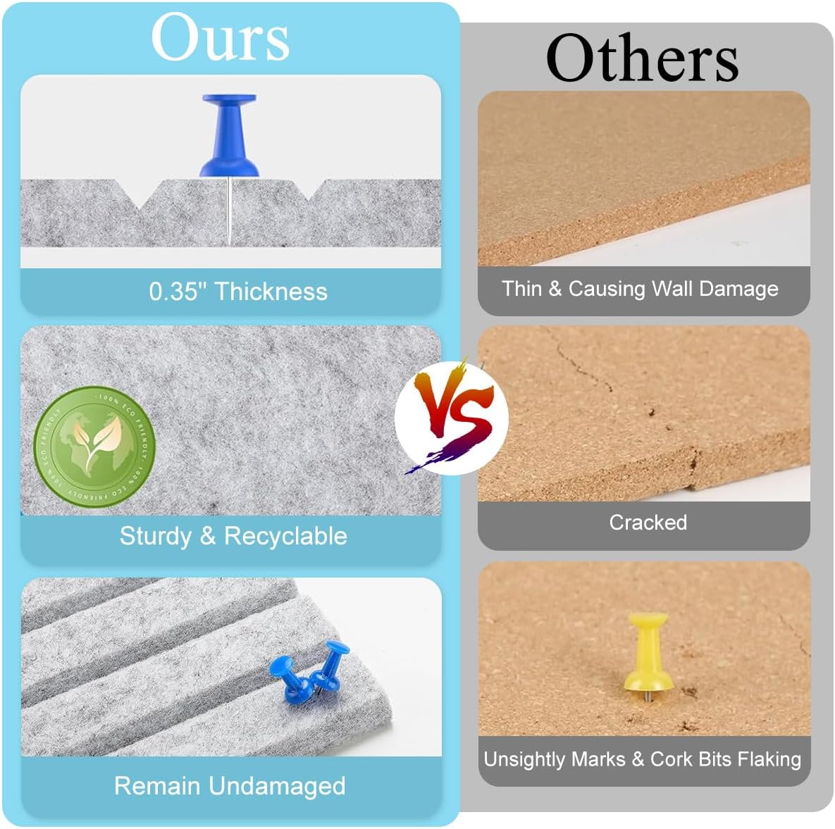 Climberty® 6Pcs Felt Bulletin Board Vision Board, 30x30cm Self-Adhesive Wall Boards with 50pcs Drawing Pins, Felt Message Board for Paste Notes, Photos, Schedules (Grey)