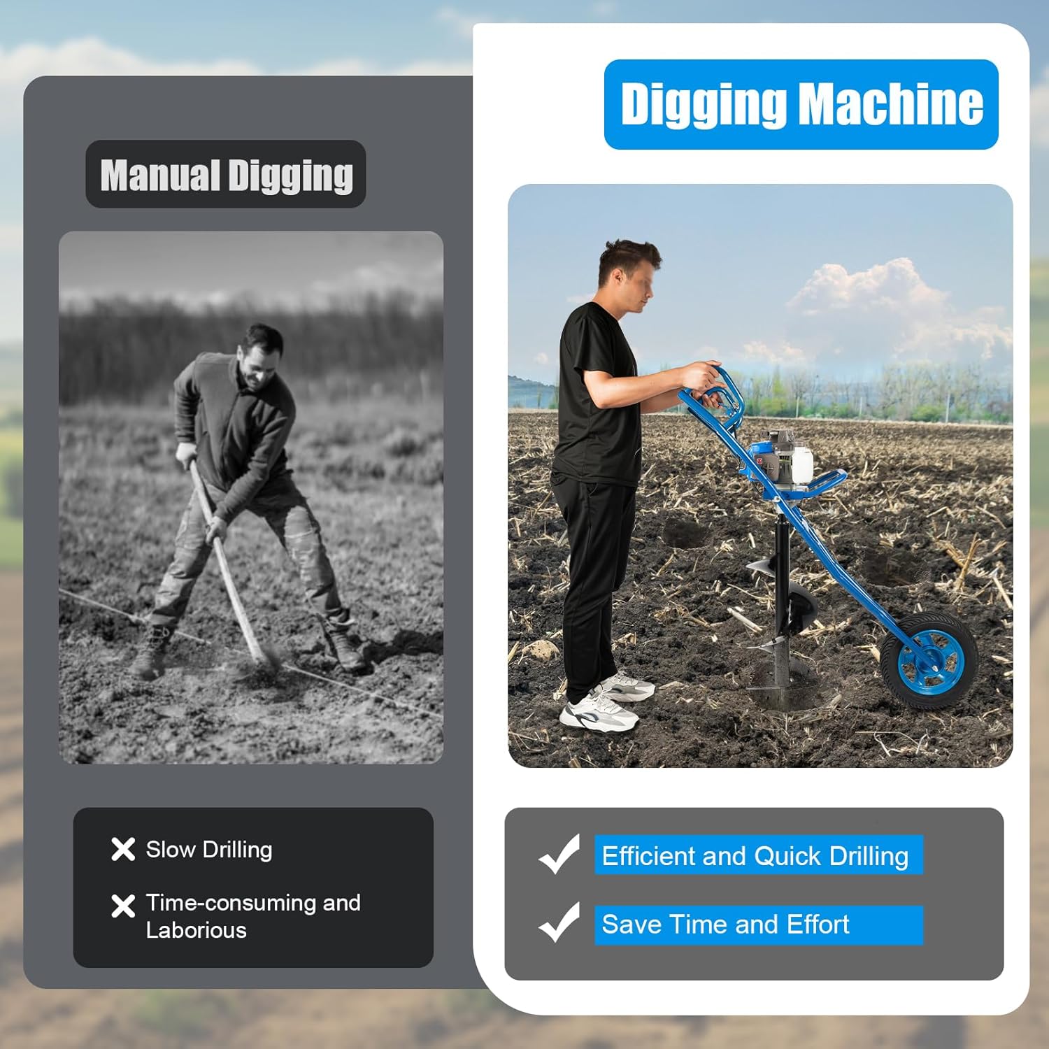 Gas Powered Post Hole Digger Wheel-Mounted, 2.2KW 63CC 2-Stroke 3HP Earth Auger Post Hole Digger, Suitable for 60-300mm Drill Bit, for Fence, Farmland and Garden