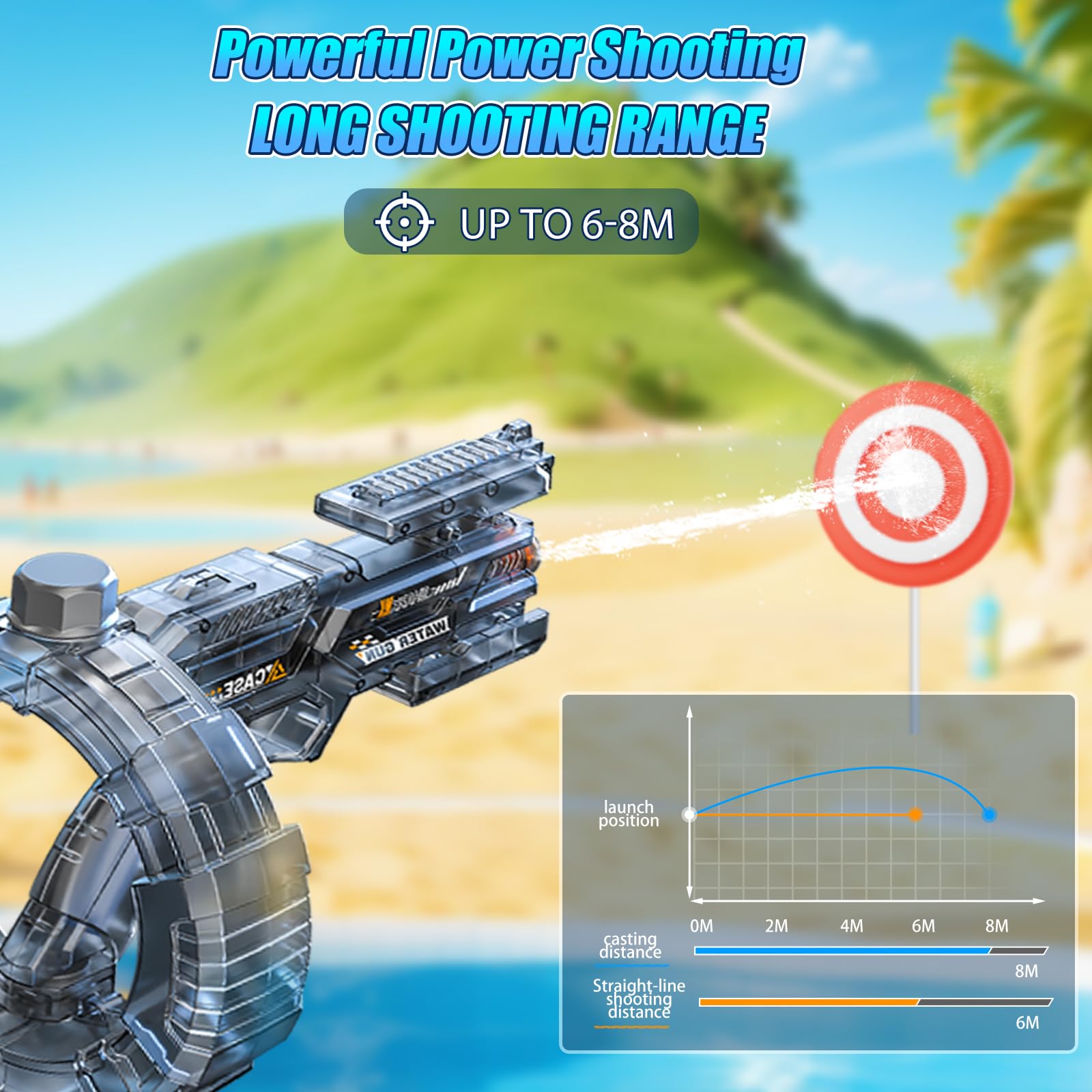 Pistola de Agua eléctrica para Adultos y Niños, Electric Water Gun con Luz Led, Potente Pistola de Agua de Largo Alcance, Juguete de Verano para Exteriores Piscina Playa y Fiestas (Gris)