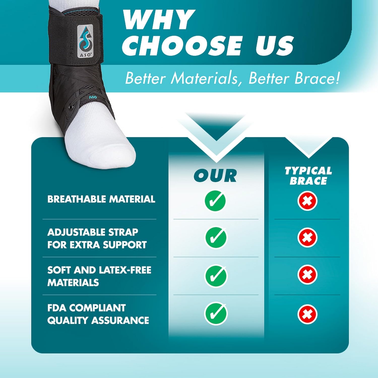 Med Spec ASO Ankle Stabilizer – Ankle Brace for Sprained Ankle and Peroneal Tendonitis, Orthopedic Ankle Support for Men, Women, Adults, Teens and Kids, Sports Injury Recovery - Image 7