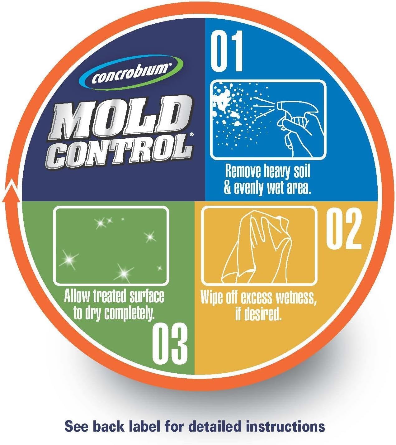 Concrobium Mold Control 32 Oz Spray & 1 Gallon Refill Bundle image 5