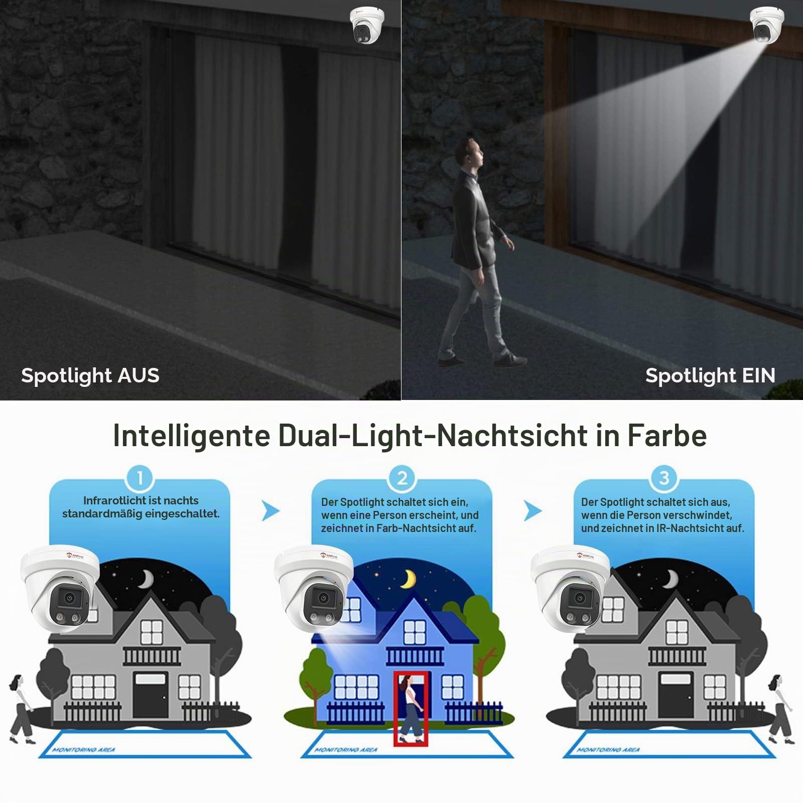 Anpviz 4K 8MP PoE IP Kamera Outdoor, Dome Überwachungskamera Aussen | Personen/Autoerkennung, Intelligente IR und Farbige Nachtsicht, Mikrofon, 2.8 mm, Ganzmetall, Verdrahtet, Kein Netzteil, IP66