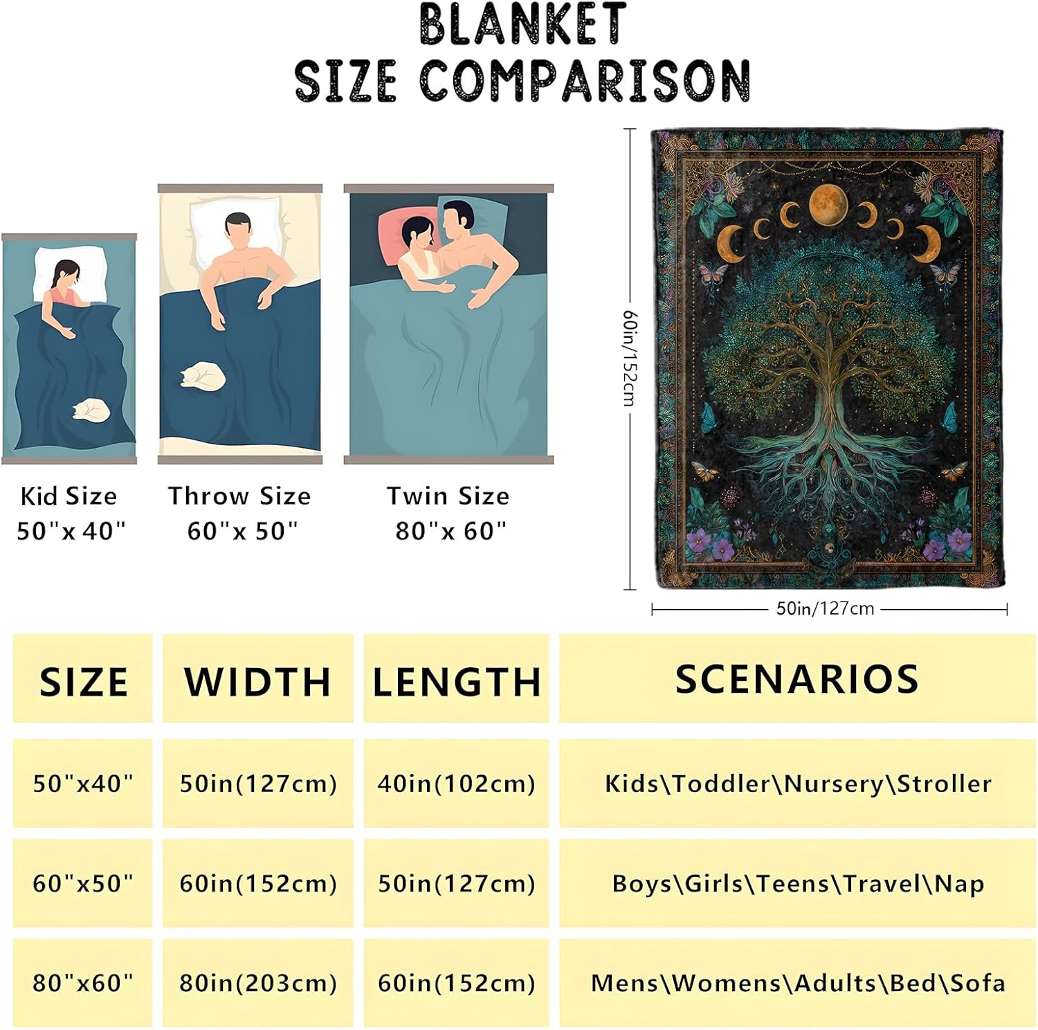 Tree of Life Throw Blanket Soft Cozy Lightweight Flannel Blankets with Vintage Butterfly Moon and Flower Printed for Adults Bedroom Dorm Office Mystical Nature Decor Gifts 50x60 Inch - Image 3