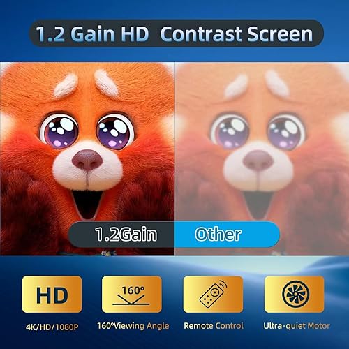 Miniatura 5 de Pantalla de proyector desplegable motorizada de 84 pulgadas 169 HD pequeña pantalla de proyector eléctrica portátil con control remoto, pantallas de