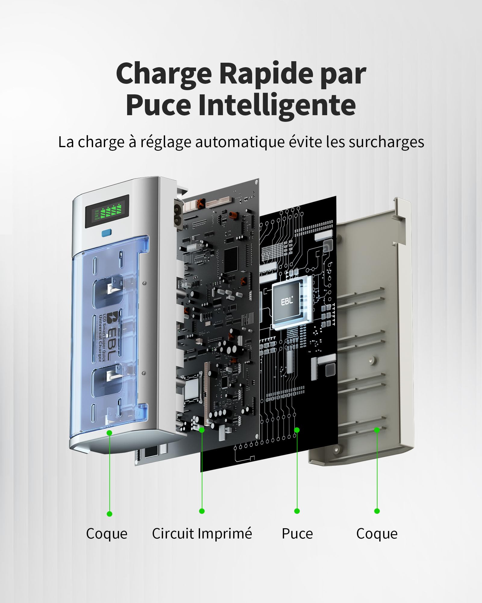 EBL Universel Chargeur de Piles, pour AA/AAA/C/D/9V Piles Rechargeables | 4+2 Slots, Écran LCD, pour AA/HR6, AAA/HR03, C/HR14, D/HR20 et 9V Ni-MH Ni-CD, avec Fonction de Décharge