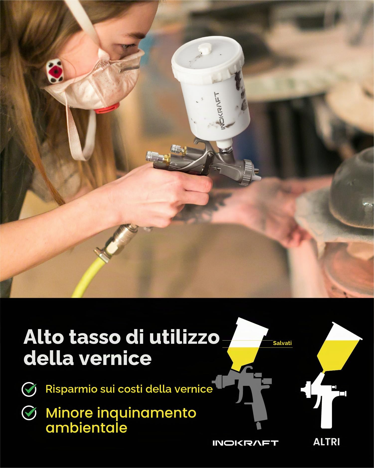 InoKraft D1 LVLP Pistola a Spruzzo ad Aria Premium Kit Facile da Usare per Verniciatura Auto & Casa DIY Ugelli 1.3/1.5/1.7mm con Accessori per Spruzzatura