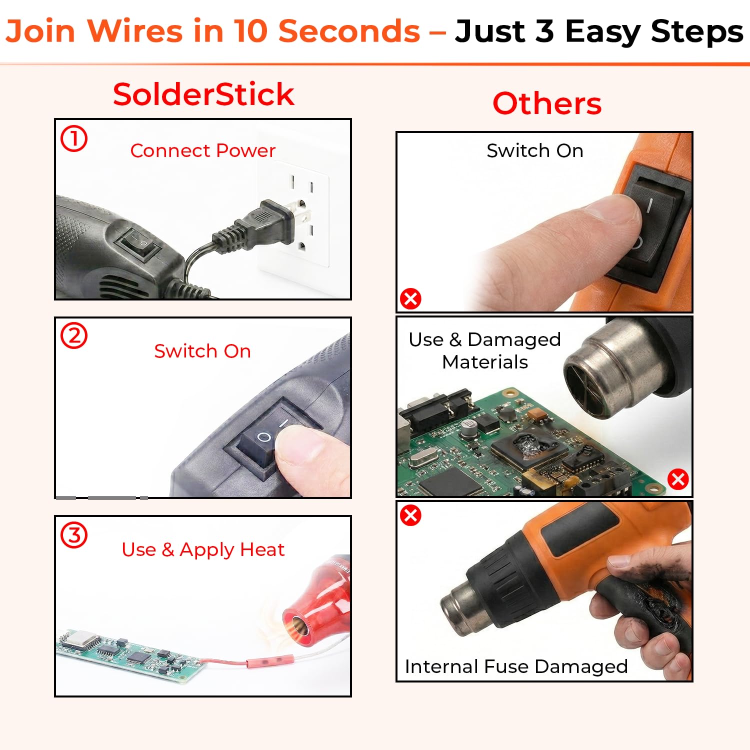 SolderStick Heat Gun - Adjustable Temperature Control -4 SolderStick Heat Gun - Adjustable Temperature Control -4