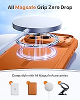 Vista 73 de Diaclara - Funda diseñada para iPhone 15 Plus de 6.7 pulgadas, transparente, cuerpo completo, con protector de pantalla, resistente de protección