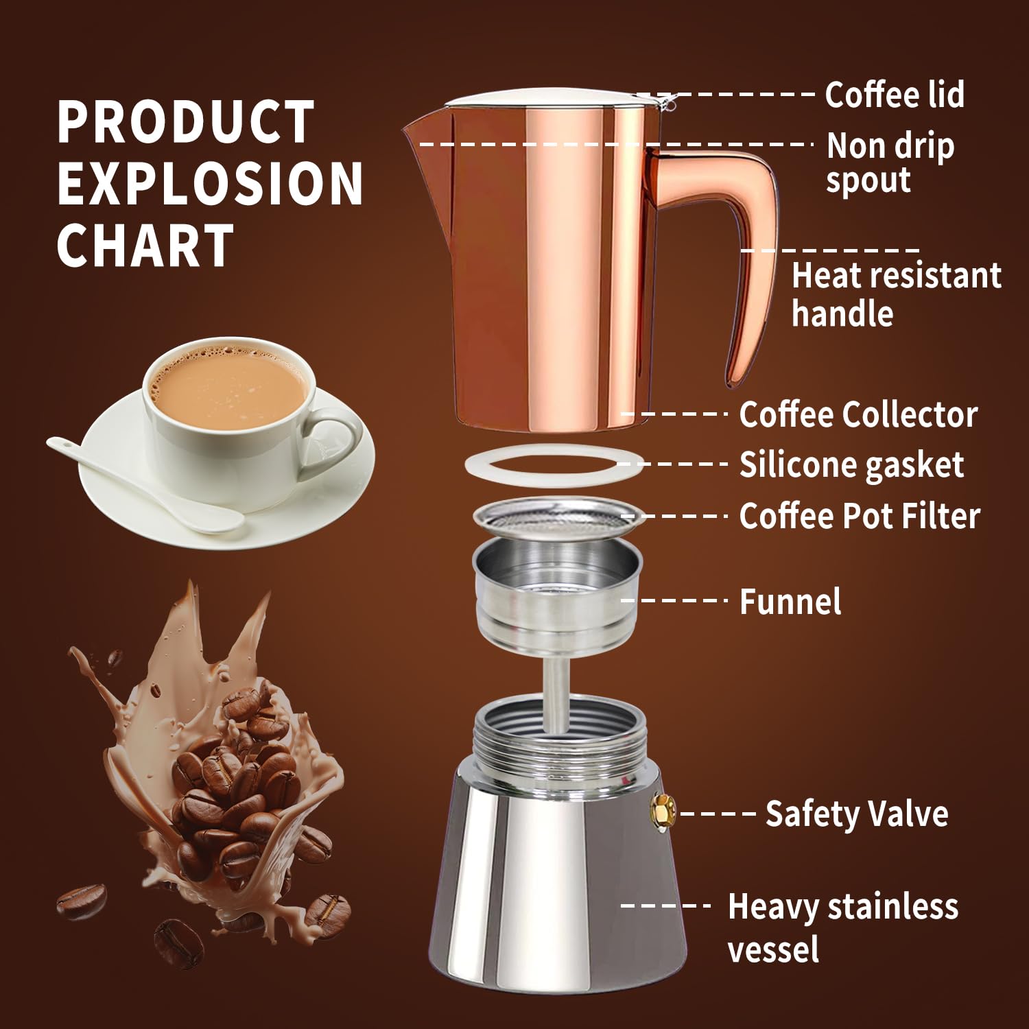 Cafetera italiana para café expreso, cafetera espresso de acero inoxidable para camping o uso doméstico, olla Moka de inducción, 6 tazas (10 onzas/300 ml), color marrón