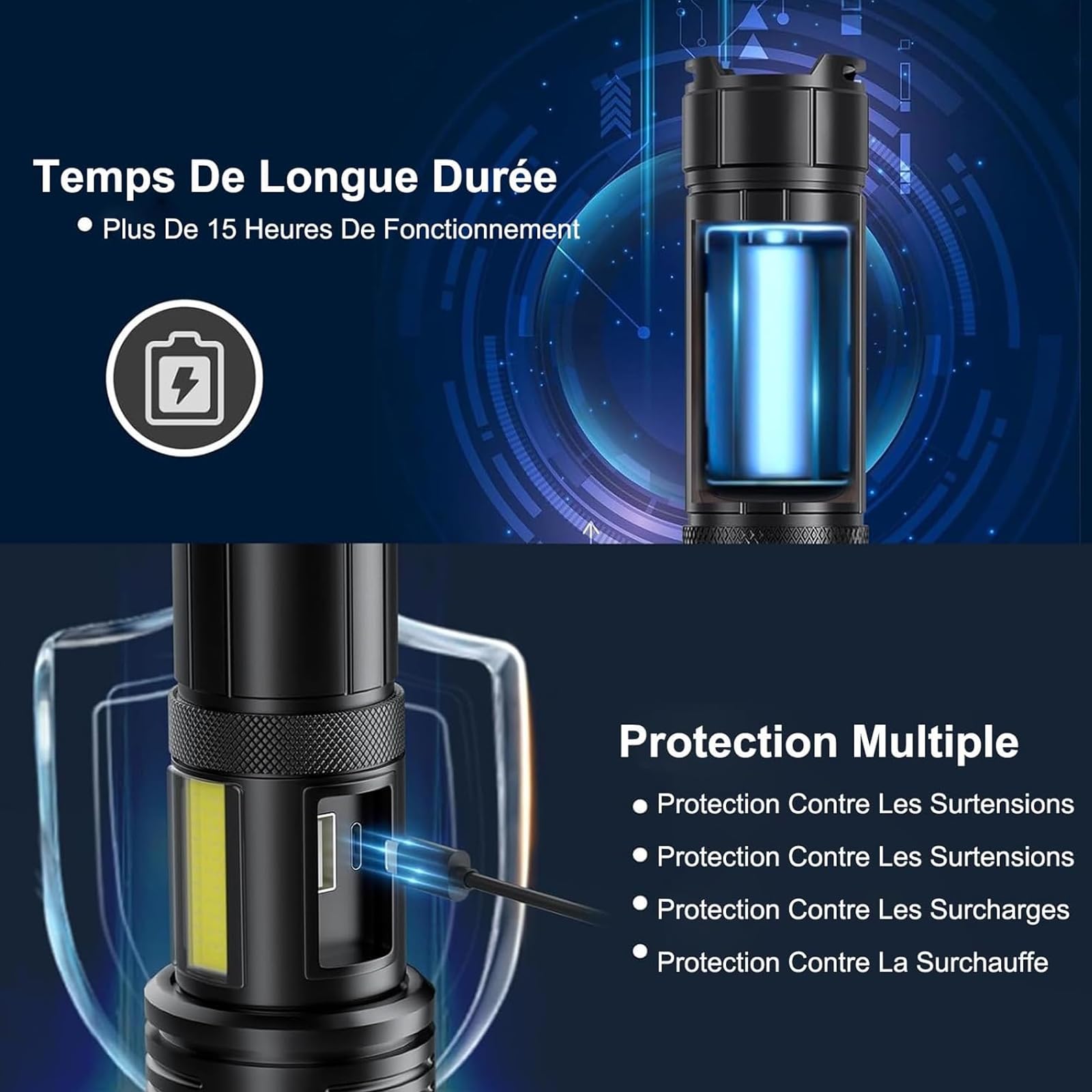 Lampe Torche LED Ultra Puissante, 1000000 Lumens Lampe Torche LED Rechargeable, 7 Modes Super Lumineuse, Longue Durée, IPX7 Étanche Idéal Pour Camping, Randonnée Et Urgences