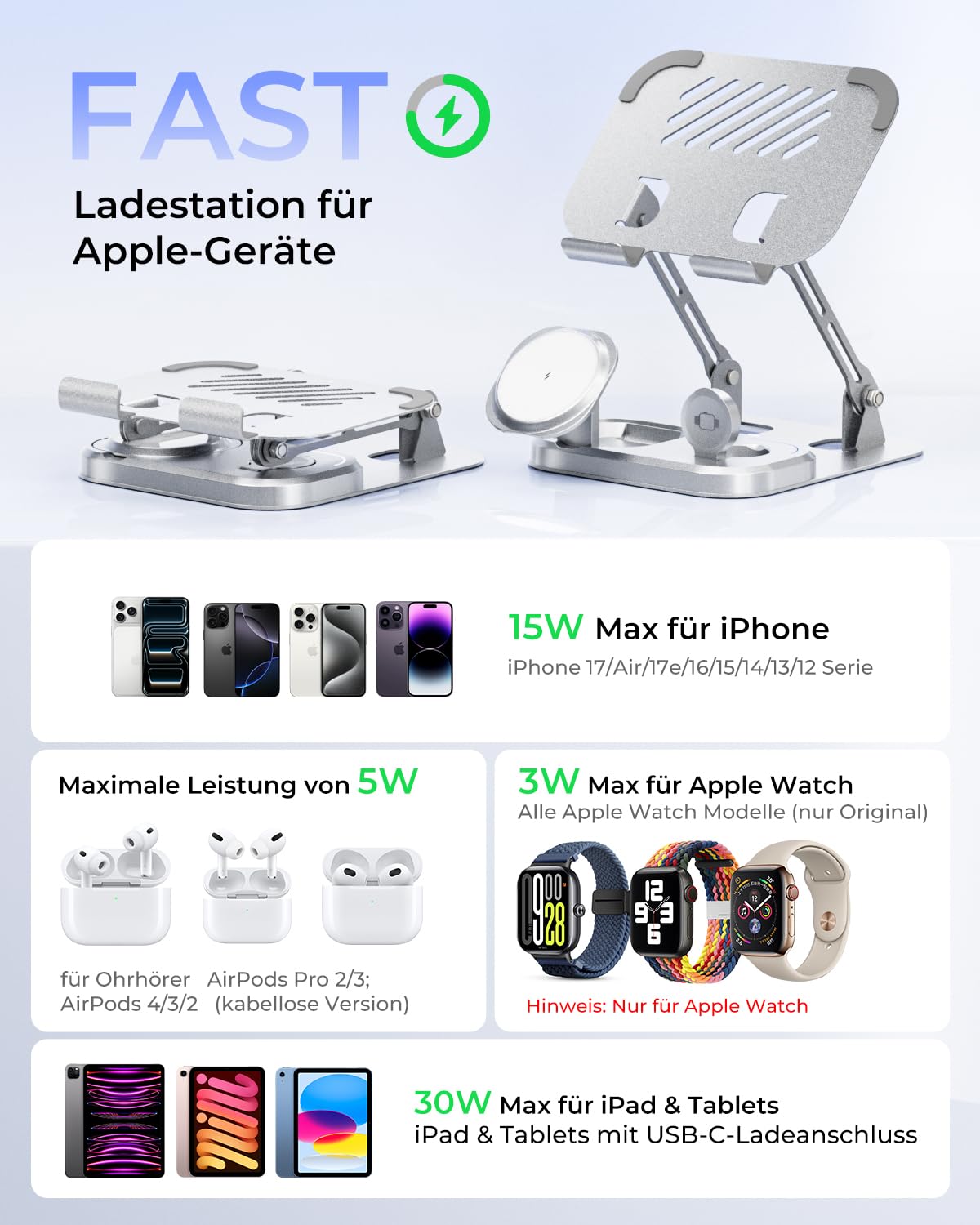 COLSUR 65W Station de Charge 5en1 pour Apple, 30W USB-C, Support PC Pliable