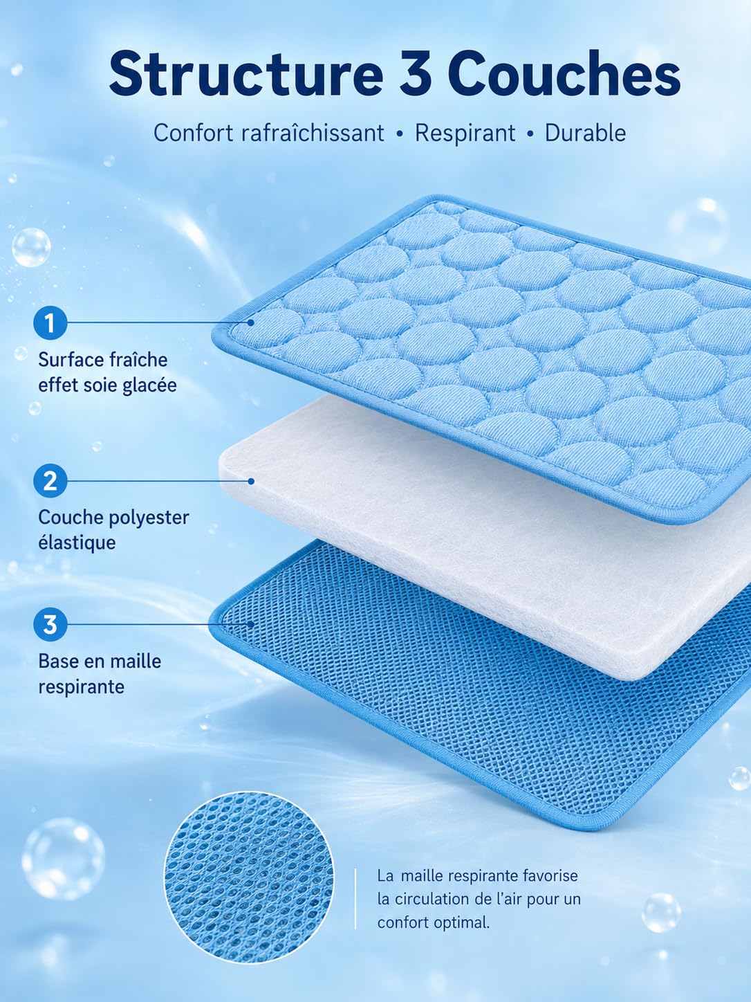 Tappetino Refrigerante Cane, Tappeto Rinfrescante per Cani Gatti (Bleu, XL)