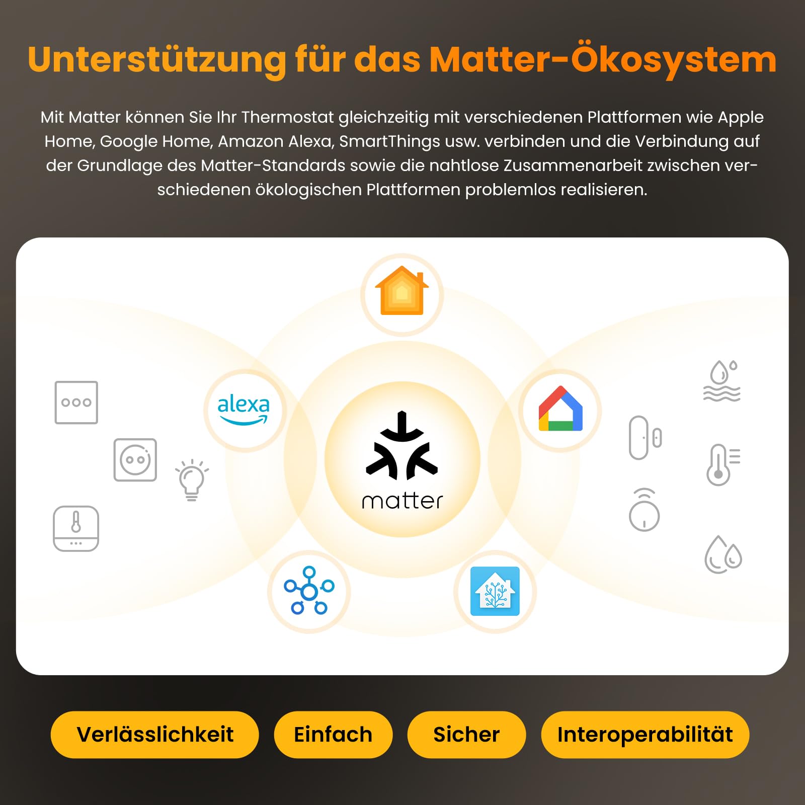 AVATTO Termostato intelligente per riscaldamento a pavimento ad acqua opaca, WiFi, termostato digitale, compatibile con Homekit, Alexa, Google Home, SmartThing