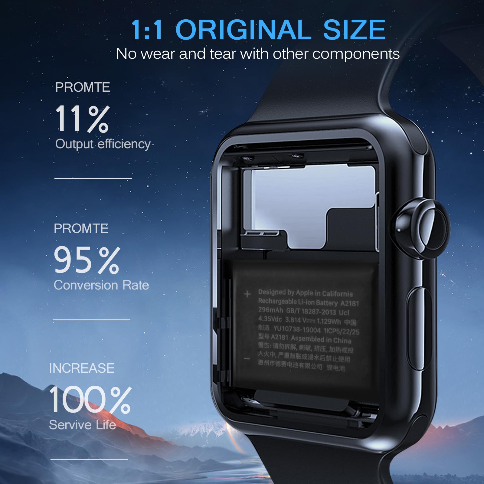 Amazon.com: THIRDPOLE Battery Replacement for Apple Watch Series 5 