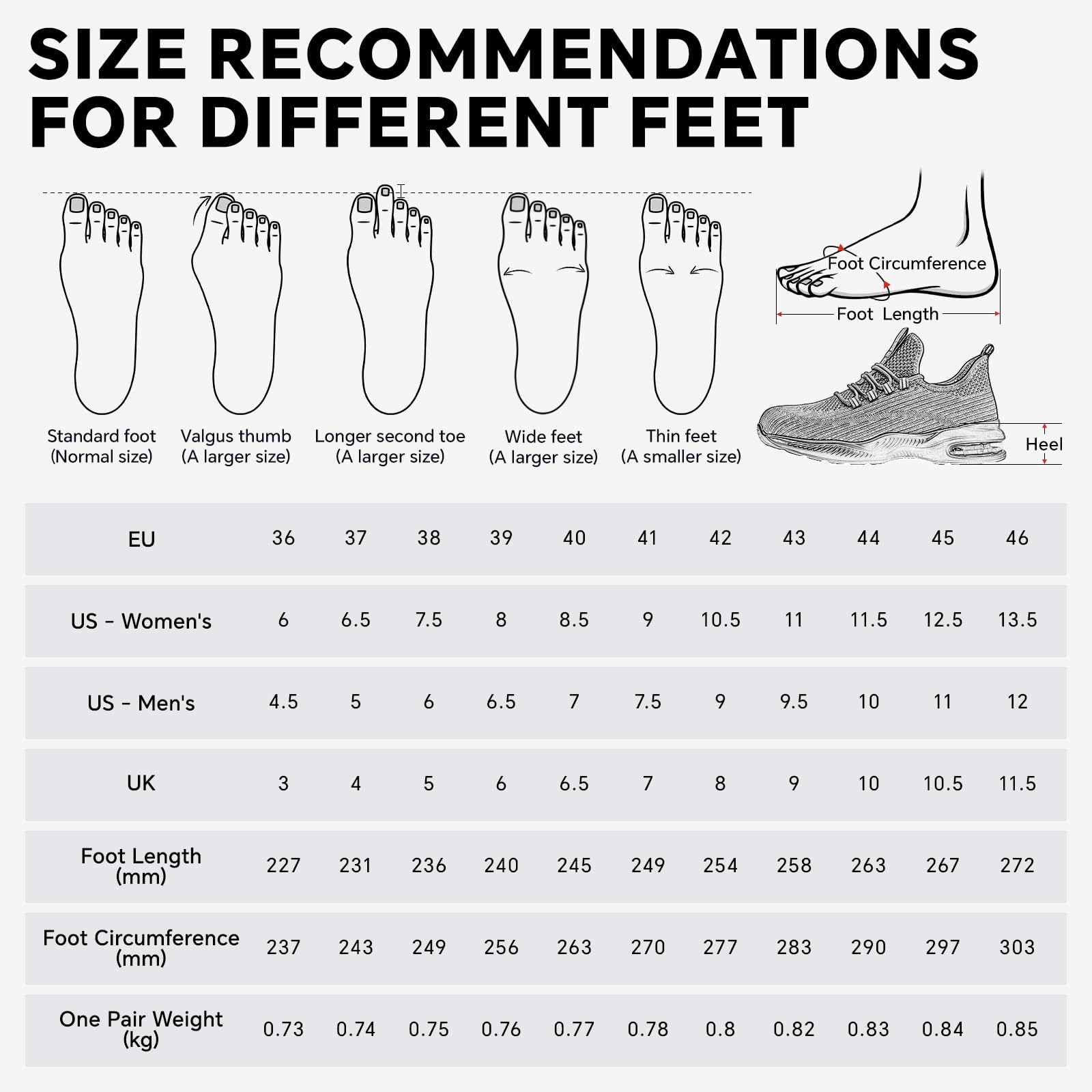 SPIEZ Zapatos de Seguridad para Hombre y Mujer, Zapatillas de Trabajo Ligeras con Puntera Composite, Antideslizantes y con Amortiguación de Aire, Negro/Rojo, EU 36-46