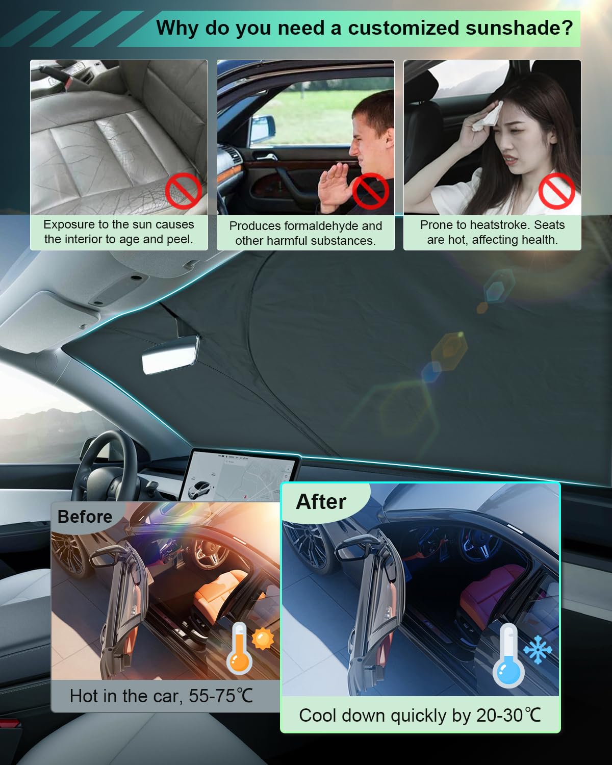 [Upgrade] GAFAT 2017-2026 2027 Tesla Model Y Juniper/Model 3 Highland Parasole Parabrezza interno, Tesla Y Standard 2026 Accessori Parabrezza Protezione Solare, Raffreddamento, Protezione UV