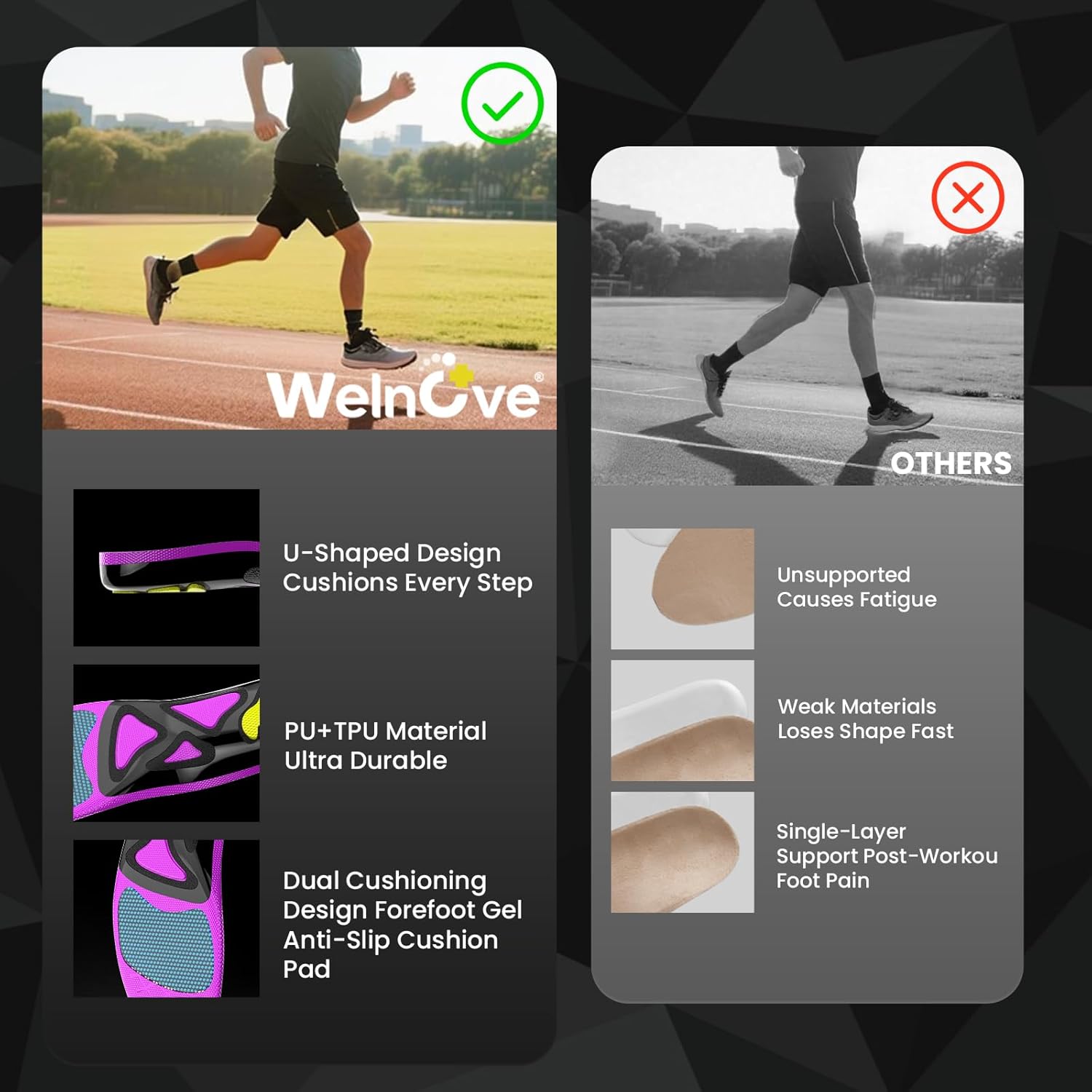 Welnove Running Insoles for Men & Women with Metatarsal Pad for Metatarsalgia,Orthotic Arch Support Insoles for Plantar Fasciitis, Morton's Neuroma, Ball of Foot Pain Relief-2XL - Image 3