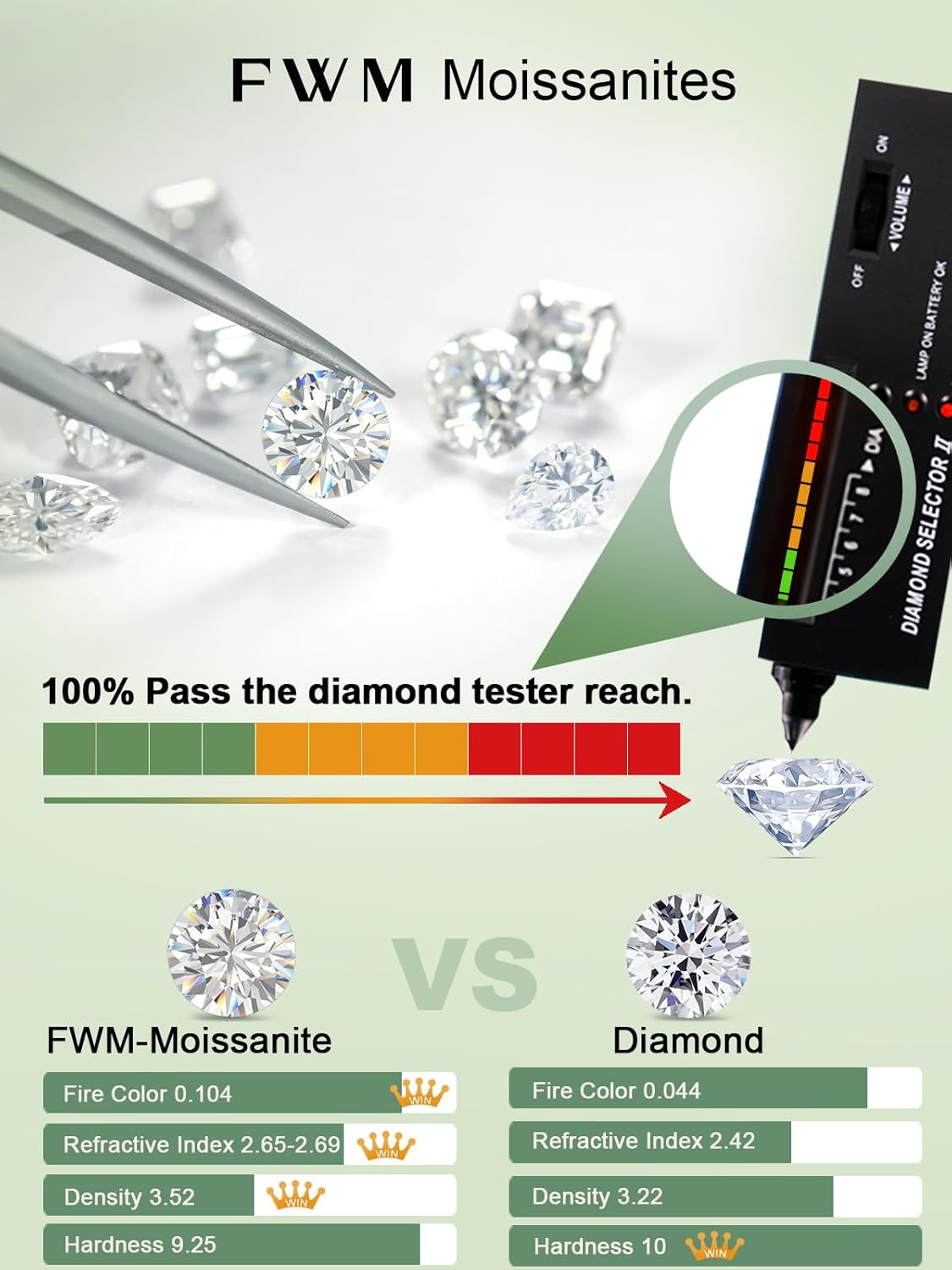 2.20CT/3.60CT Spphire/Ruby/Emerald and Moissanite Sparkly Flower Pendant Necklace for Women, Solid 925 Sterling Silver, 16"/18"/20" Adjustable, Anniversary Wedding Jewelry Gifts for Mom Wife - Image 5