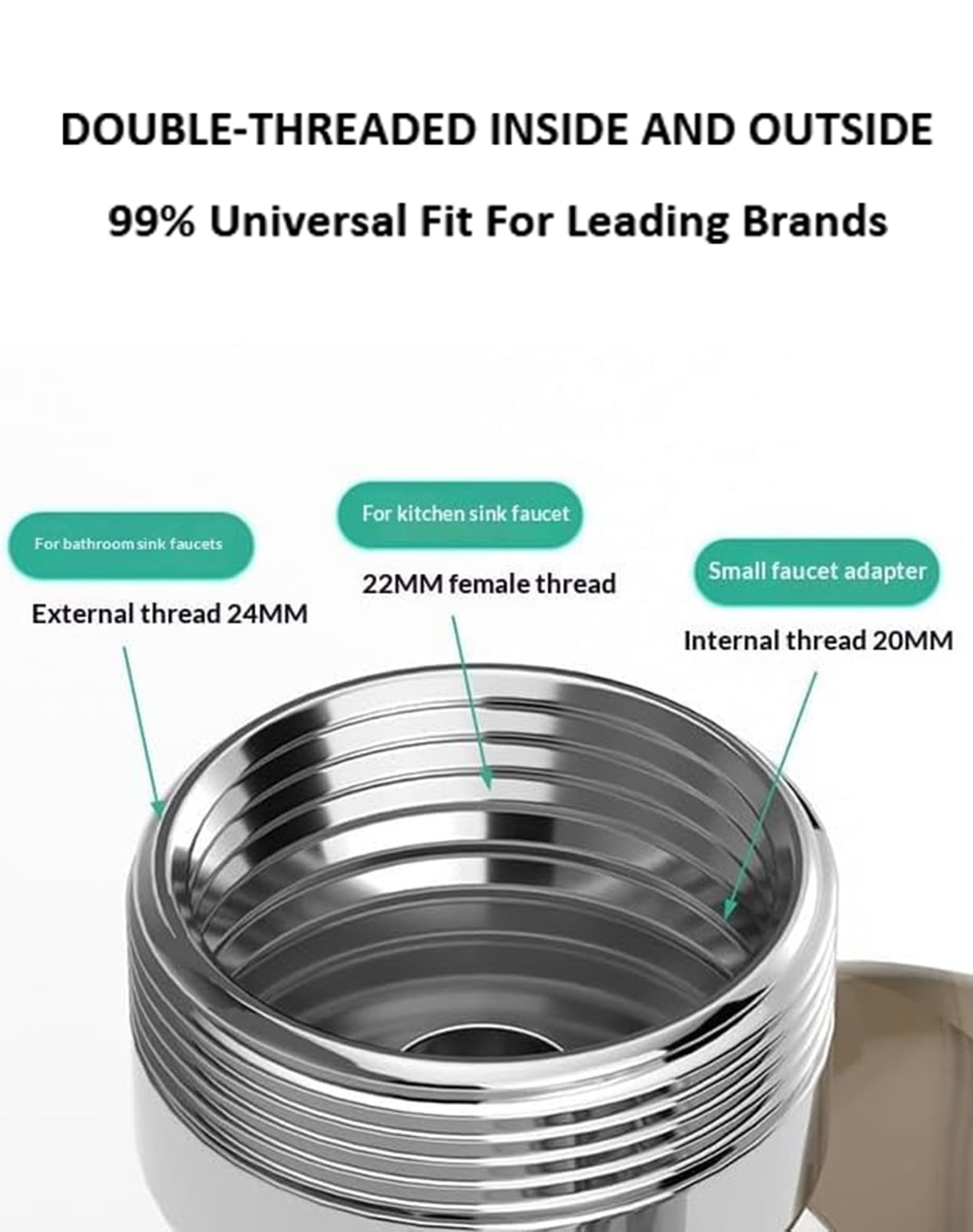 1080 Rotating Faucet Extender, Prolunga per Rubinetto Girevole, 4 Modalità di Erogazione dell'Acqua e Filtro Integrato, Doccetta Regolabile per Lavello, Ideale per Cucina e Bagno (2pcs)