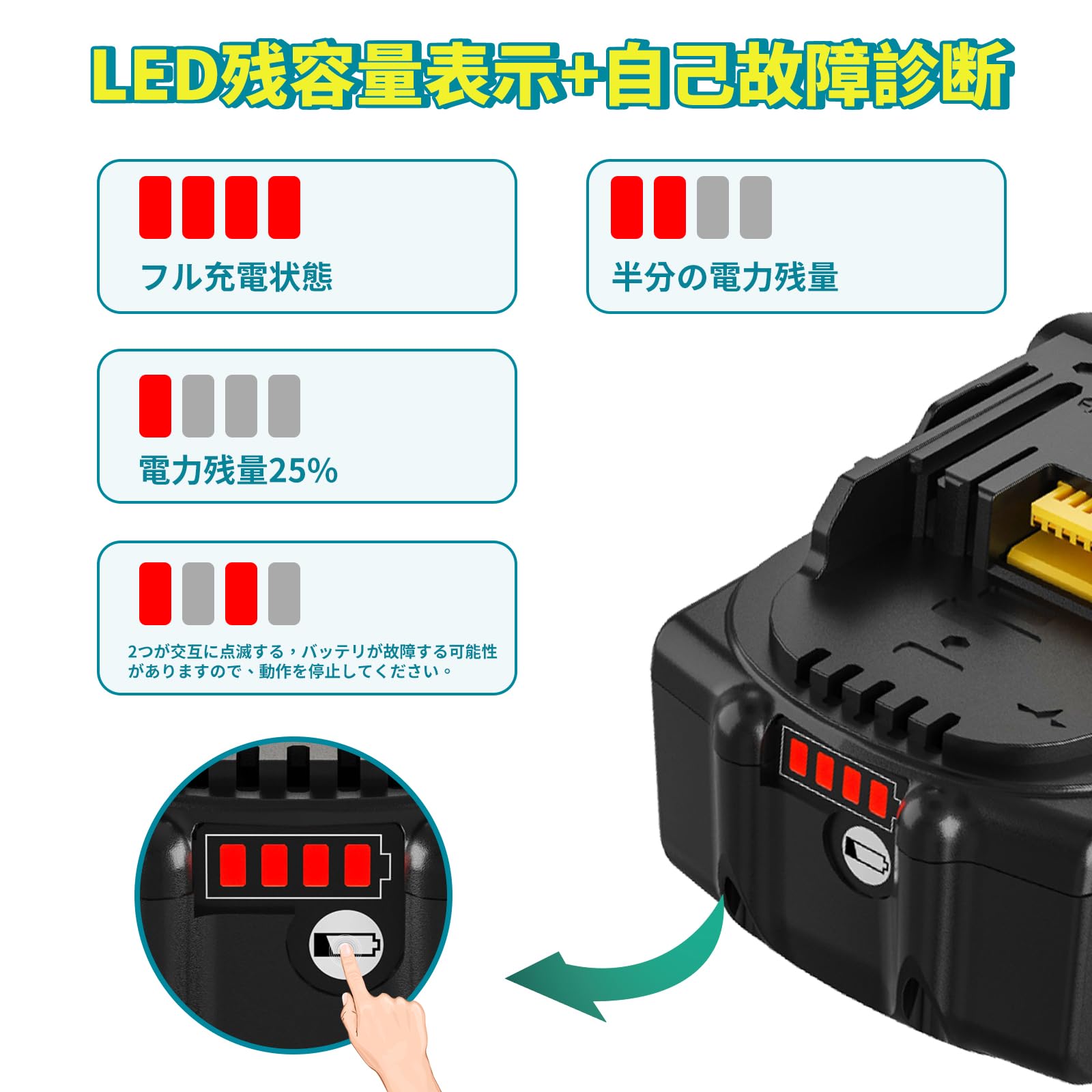 Makita - マキタバッテリー3個セット Makitaバッテリー3個セット