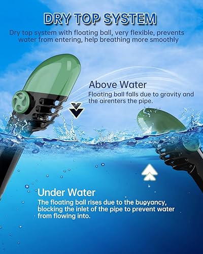 Miniatura 4 de OUSPT Máscara de esnórquel de cara completa, máscara de esnórquel con soporte de cámara desmontable, máscara panorámica de 180 grados mejorada con