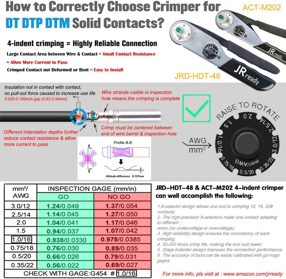 Hottest Sale JRready JRD-HDT-48(HDT-48-00)+DRK-RT1+G454+45-120 Ideal stripper tool KIT JST2109S crimp 12#, 16#, 20# solid contacts of DT, DTM, DTP, DTV, DRB, DRCP and STRIKE series connectors 12-22AWG