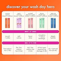 Vista 11 de amika bust your brass cool blonde strength repair shampoo