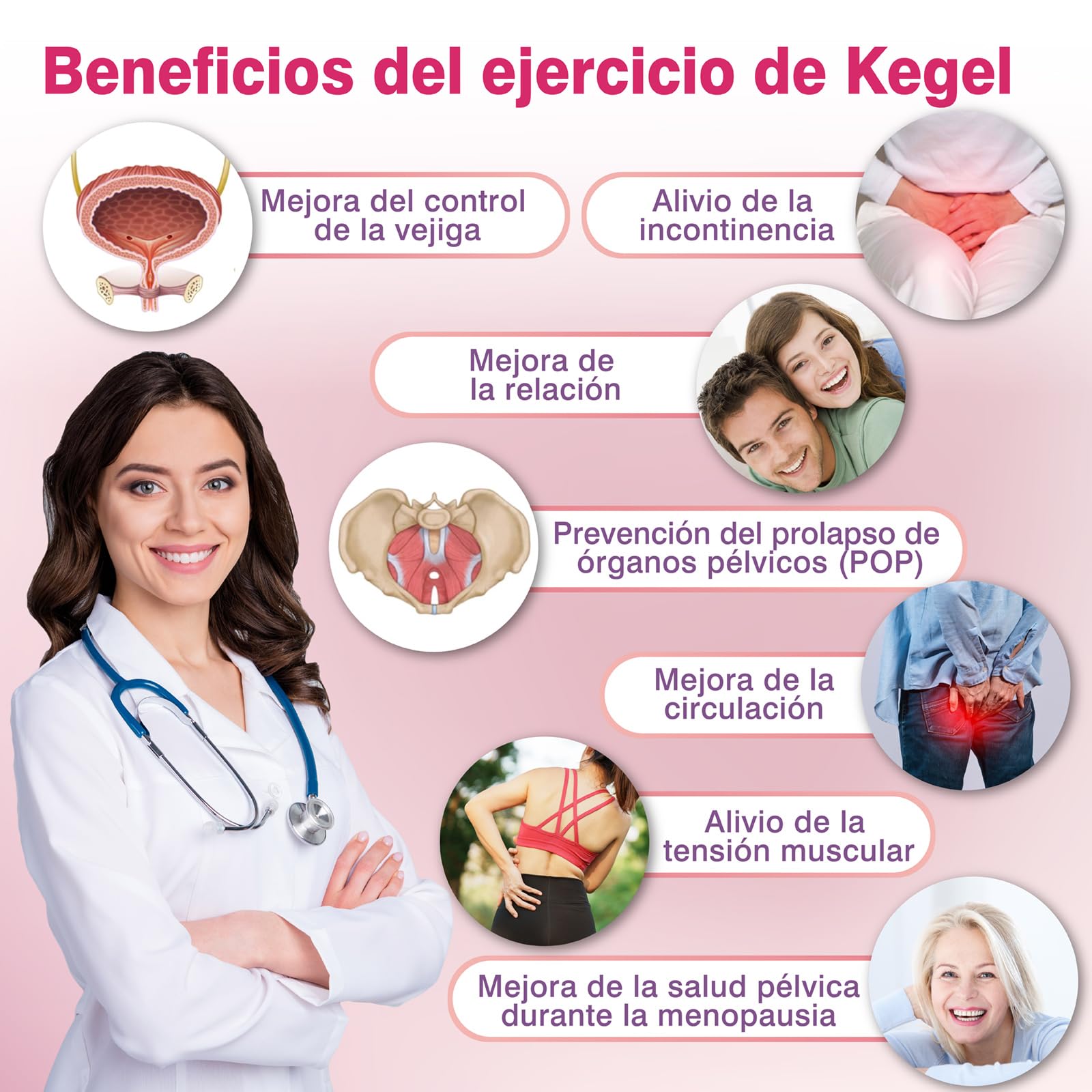 iSTIM Estimulador de incontinencia V2 Kegel Ejercitador con sonda para control de vejiga y suelo pélvico para mujeres EMS