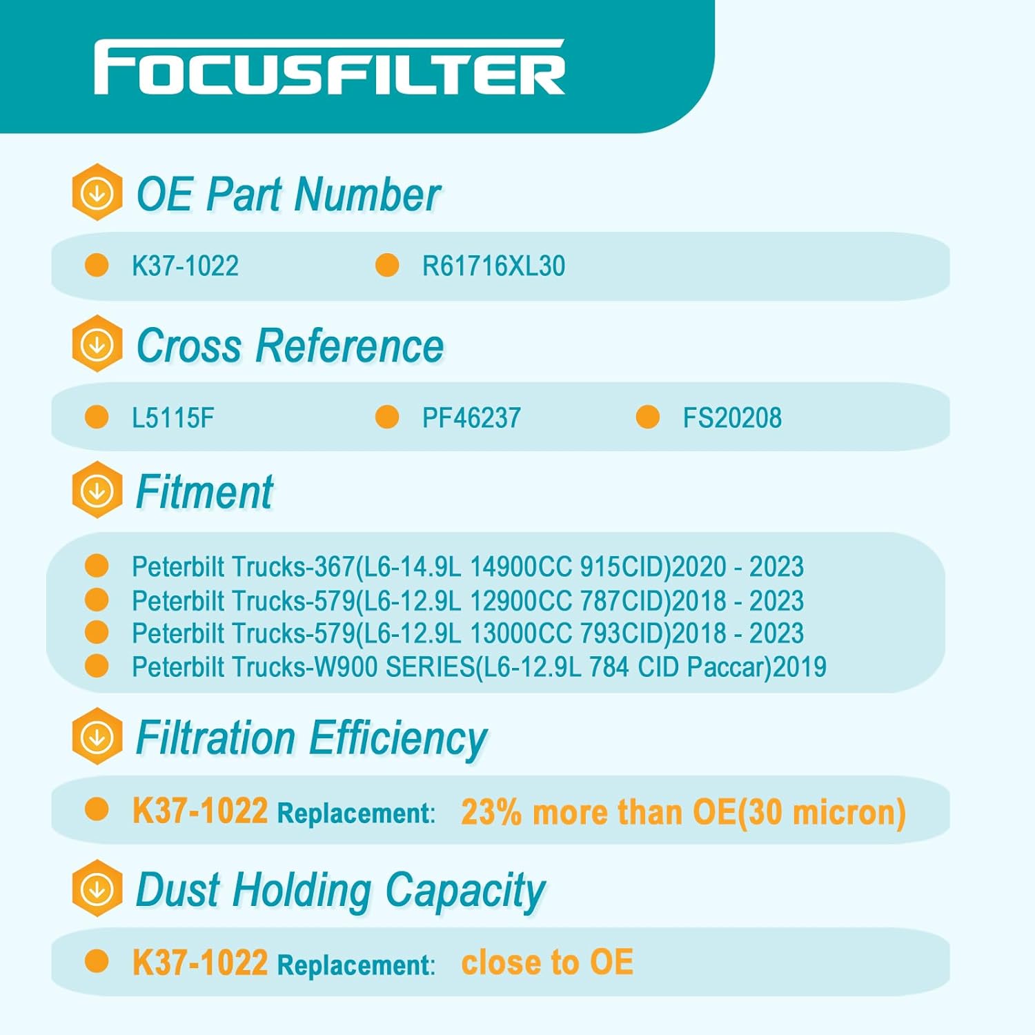 FOCUSFILTER K37-1022 OEM Grade Fuel Filter, for Peterbilt Kenworth Truck EPA 17 MX-13 MX-11 2007-up, Replace FS20208, WF10518, PF46237, FX56237, L5115F, R61716XL30, Element