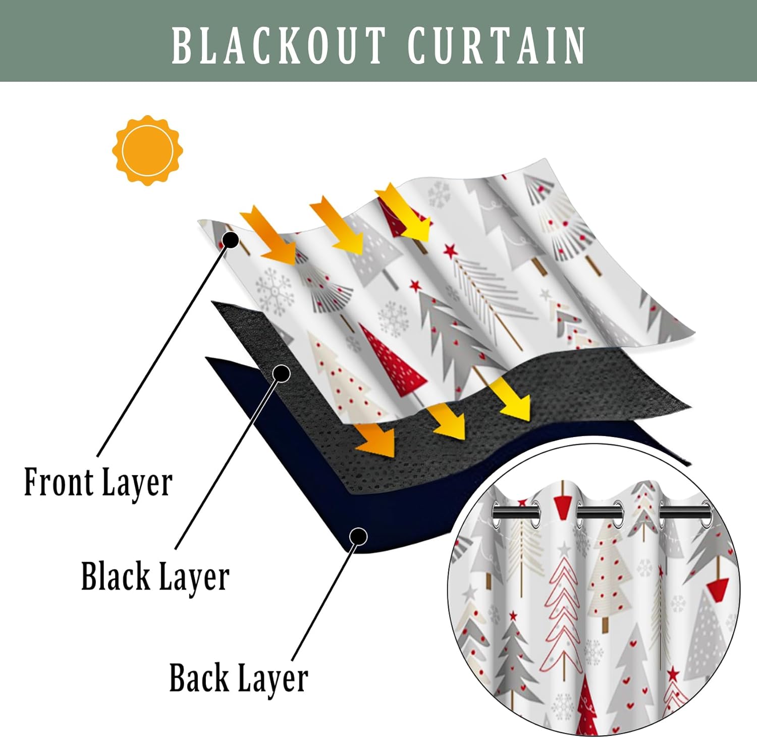 Renaiss Blackout Curtains for Bedroom Red Gray Xmas Tree Winter Snowflake Window Curtain New Year Christmas Holiday Printed Art Thermal Insulated Drapes for Living Room 2 Panels Set, 53x84 Inch