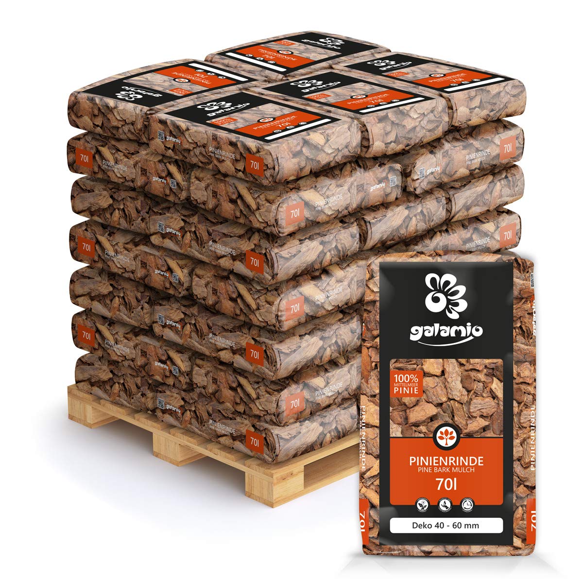 Kiefernrinde Rindenmulch 10-40 Mm – 60l Sack, Natürlicher Bodenschutz & Unkrauthemmer