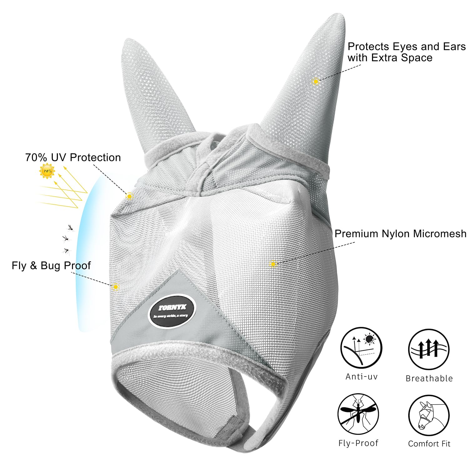 Fornyk Horse Fly Mask, Adjustable Fly Masks for Horses with Ears, Breathable and 70% UV Protection, Comfort Mesh Without Nose Cover, Horses Accessories (Grey, Blue, Medium) - image 2