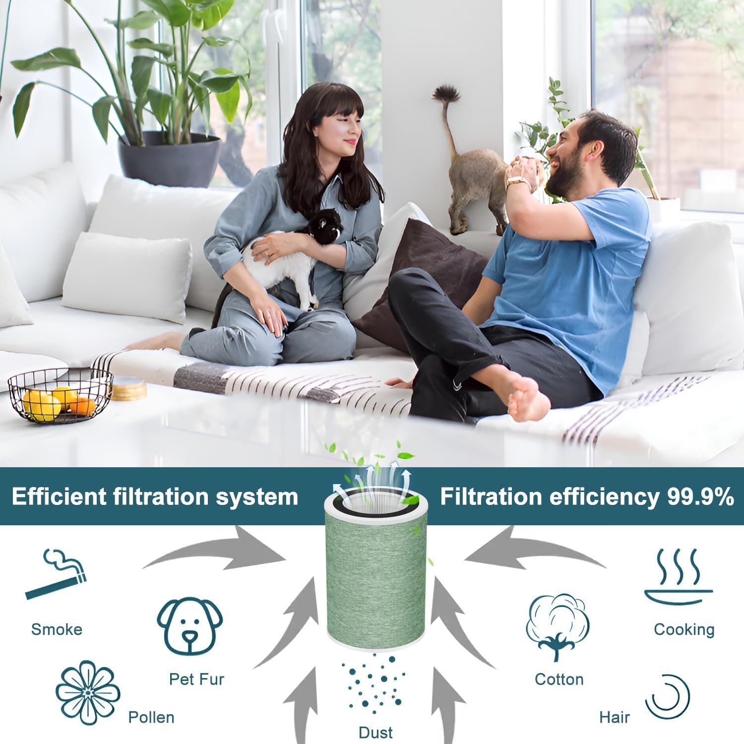 MR7566 Replacement Filter Compatible with MORENTO Air Purifier, 4-in-1 H13 True HEPA Filter for Smoke, Odors, Dust, MR7566-WF Air Filter for Home, 2-Pack