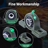 Vista 6 de Donepart UCP204-12 Cojinete de bloque de almohada, 34" 2 agujero montaje brida cojinete, Unidad de soporte de rodamiento de 34 pulgadas, Brida de 2