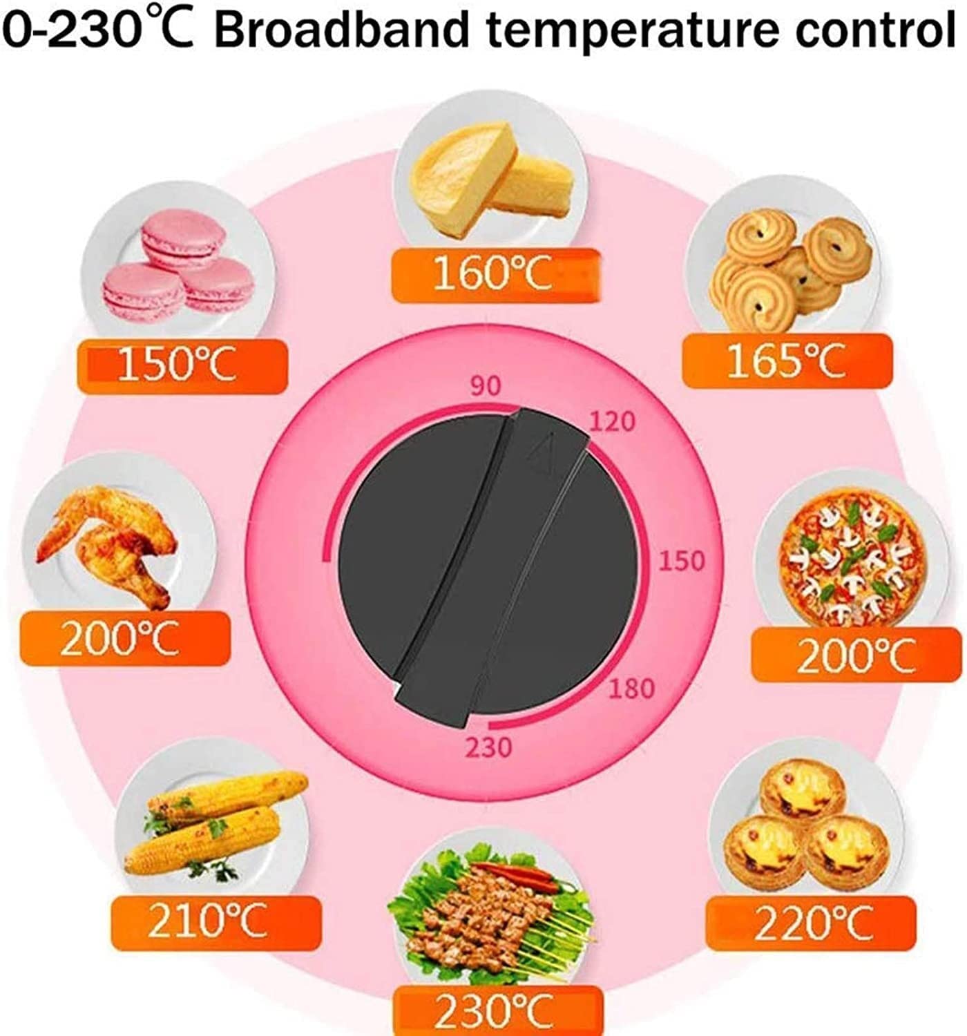 Małe skrzynki， 9L Duża pojemność Inteligentna kontrola czasu i temperatury Kompaktowy mini piekarnik elektryczny 750 W Zawiera blachę do pieczenia ruszt grillowania(Pink)